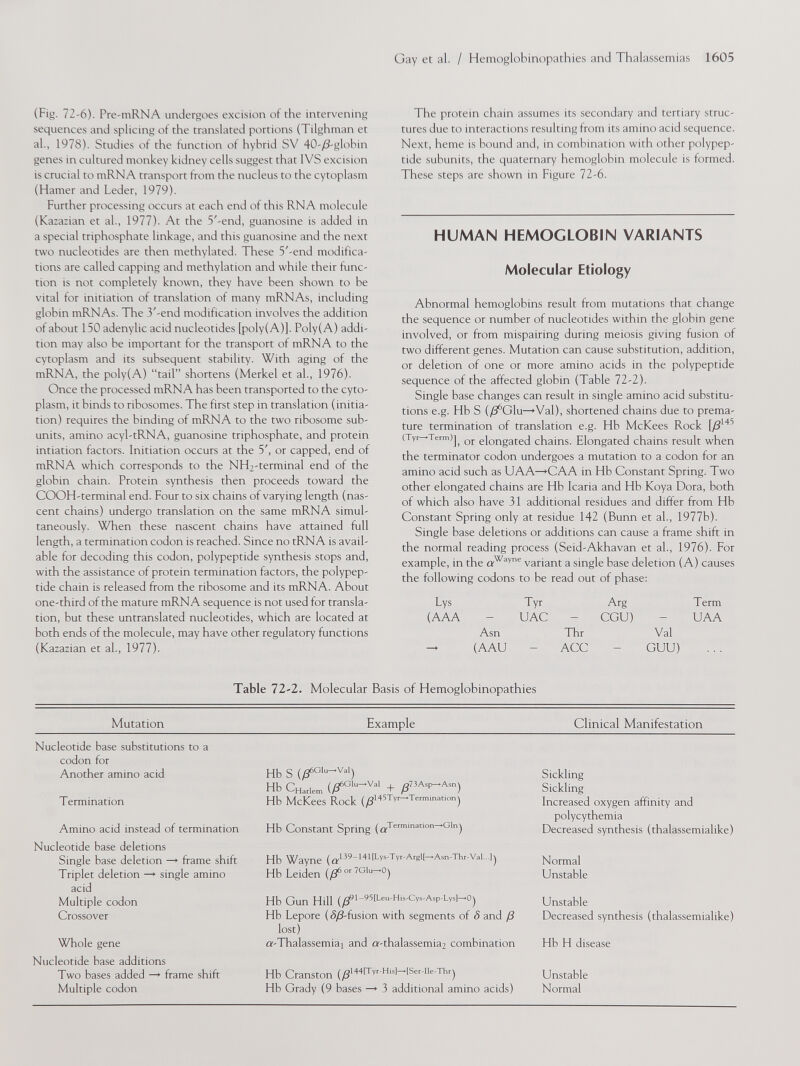 (Fig. 72-6). Pre-mRNA undergoes excision of the intervening sequences and splicing of the translated portions (Tilghman et al., 1978). Studies of the function of hybrid SV 40-/?-globin genes in cultured monkey kidney cells suggest that 1 VS excision is crucial to mRNA transport from the nucleus to the cytoplasm (Hamer and Leder, 1979). Further processing occurs at each end of this RNA molecule (Kazazian et al., 1977). At the 5'-end, guanosine is added in a special triphosphate linkage, and this guanosine and the next two nucleotides are then methylated. These 5'-end modifica tions are called capping and méthylation and while their func tion is not completely known, they have been shown to be vital for initiation of translation of many mRNAs, including globin mRNAs. The 3'-end modification involves the addition of about 150 adenylic acid nucleotides [poly( A)). Poly( A) addi tion may also be important for the transport of mRNA to the cytoplasm and its subsequent stability. With aging of the mRNA, the poly(A) “tail” shortens (Merkel et al, 1976). Once the processed mRNA has been transported to the cyto plasm, it binds to ribosomes. The first step in translation (initia tion) requires the binding of mRNA to the two ribosome sub units, amino acyl-tRNA, guanosine triphosphate, and protein intiation factors. Initiation occurs at the 5', or capped, end of mRNA which corresponds to the NH 2 -terminal end of the globin chain. Protein synthesis then proceeds toward the COOH-terminal end. Four to six chains of varying length (nas cent chains) undergo translation on the same mRNA simul taneously. When these nascent chains have attained full length, a termination codon is reached. Since no tRNA is avail able for decoding this codon, polypeptide synthesis stops and, with the assistance of protein termination factors, the polypep tide chain is released from the ribosome and its mRNA. About one-third of the mature mRNA sequence is not used for transla tion, but these untranslated nucleotides, which are located at both ends of the molecule, may have other regulatory functions (Kazazian et al., 1977). The protein chain assumes its secondary and tertiary struc tures due to interactions resulting from its amino acid sequence. Next, heme is bound and, in combination with other polypep tide subunits, the quaternary hemoglobin molecule is formed. These steps are shown in Figure 72-6. HUMAN HEMOGLOBIN VARIANTS Molecular Etiology Abnormal hemoglobins result from mutations that change the sequence or number of nucleotides within the globin gene involved, or from mispairing during meiosis giving fusion of two different genes. Mutation can cause substitution, addition, or deletion of one or more amino acids in the polypeptide sequence of the affected globin (Table 72-2). Single base changes can result in single amino acid substitu tions e.g. Hb S (/^Glu—>Val), shortened chains due to prema ture termination of translation e.g. Hb McKees Rock [/3 145 (Tyr—Term)^ Qr e l on g atec l chains. Elongated chains result when the terminator codon undergoes a mutation to a codon for an amino acid such as UAA—»-CAA in Hb Constant Spring. Two other elongated chains are Hb Icaria and Hb Koya Dora, both of which also have 31 additional residues and differ from Hb Constant Spring only at residue 142 (Bunn et al., 1977b). Single base deletions or additions can cause a frame shift in the normal reading process (Seid-Akhavan et al., 1976). For example, in the a Wayne variant a single base deletion (A) causes the following codons to be read out of phase: Lys Tyr Arg Term (AAA - UAC - CGU) - UAA Asn Thr Val — (AAU - ACC - GUU) Table 72-2. Molecular Basis of Hemoglobinopathies Mutation Example Clinical Manifestation Nucleotide base substitutions to a codon for Another amino acid Hb S Val ) Sickling Hb C Har lem (/S 601 ^* 1 + Asp^Asn) Sickling Termination Hb McKees Rock (^HSTy—Ternunat.on) Increased oxygen affinity and Amino acid instead of termination Hb Constant Spring (^Termination-Gin) polycythemia Decreased synthesis (thalassemialike) Nucleotide base deletions Single base deletion —* frame shift Hb Wayne ( Q . 139 - 1 41[ L ys- T y r -Argl[—Asn-Thr-Val...]) Normal Triplet deletion — 1 • single amino Hb Leiden (/^orZGiu-O) Unstable acid Multiple codon Hb Gun Hill (^l^SILeu-His-Cys-Asp-Lysl-O) Unstable Crossover Hb Lepore (<5/?-fusion with segments of S and /? Decreased synthesis (thalassemialike) Whole gene lost) a-Thalassemiai and a-thalassemia 2 combination Hb H disease Nucleotide base additions Two bases added —» frame shift Hb Cranston (^nyr-HUMSer-Ile-Thr) Unstable Multiple codon Hb Grady (9 bases —► 3 additional amino acids) Normal