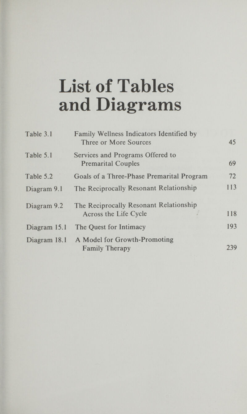 List of Tables and Diagrams Table 3.1 Family Wellness Indicators Identified by Three or More Sources 45 Table 5.1 Services and Programs Offered to Premarital Couples 69 Table 5.2 Goals of a Three-Phase Premarital Program 72 Diagram 9.1 The Reciprocally Resonant Relationship 113 ■ W' i Diagram 9.2 The Reciprocally Resonant Relationship Across the Life Cycle - 118 Diagram 15.1 The Quest for Intimacy 193 Diagram 18.1 A Model for Growth-Promoting Family Therapy 239