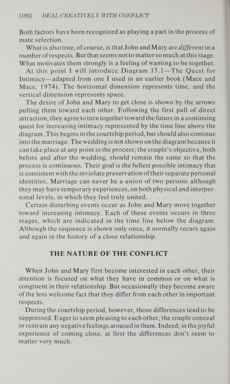 [192] DEAL CREA TIVEL Y WITH CONFLICT Both factors have been recognized as playing a part in the process of mate selection. What is also true, of course, is that John and Mary are different in a number of respects. But that seems not to matter so much at this stage. What motivates them strongly is a feeling of wanting to be together. At this point I will introduce Diagram 15.1—The Quest for Intimacy—adapted from one I used in an earlier book (Mace and Mace, 1974). The horizontal dimension represents time, and the vertical dimension represents space. The desire of John and Mary to get close is shown by the arrows pulling them toward each other. Following the first pull of direct attraction, they agree to turn together toward the future in a continuing quest for increasing intimacy represented by the time line above the diagram. This begins in the courtship period, but should also continue into the marriage. The wedding is not shown on the diagram because it can take place at any point in the process; the couple's objective, both before and after the wedding, should remain the same so that the process is continuous. Their goal is the fullest possible intimacy that is consistent with the inviolate preservation of their separate personal identities. Marriage can never be a union of two persons although they may have temporary experiences, on both physical and interper¬ sonal levels, in which they feel truly united. Certain disturbing events occur as John and Mary move together toward increasing intimacy. Each of these events occurs in three stages, which are indicated in the time line below the diagram. Although the sequence is shown only once, it normally recurs again and again in the history of a close relationship. THE NATURE OF THE CONFLICT When John and Mary first become interested in each other, their attention is focused on what they have in common or on what is congruent in their relationship. But occasionally they become aware of the less welcome fact that they differ from each other in important respects. During the courtship period, however, those differences tend to be suppressed. Eager to seem pleasing to each other, the couple conceal or restrain any negative feelings aroused in them. Indeed, in the joyful experience of coming close, at first the differences don't seem to matter very much.