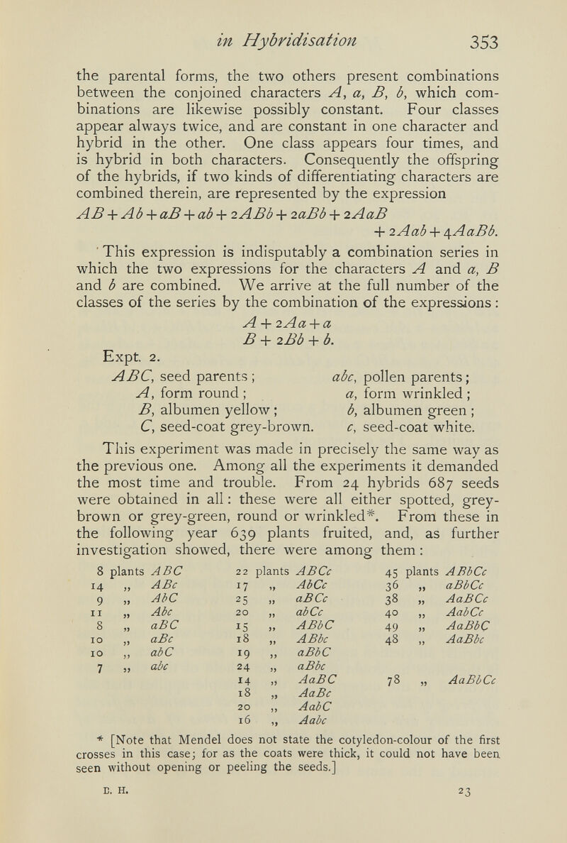 in Hybridisation 353 the parental forms, the two others present combinations between the conjoined characters A, a, B, b, which com¬ binations are Hkewise possibly constant. Four classes appear always twice, and are constant in one character and hybrid in the other. One class appears four times, and is hybrid in both characters. Consequently the offspring of the hybrids, if two kinds of differentiating characters are combined therein, are represented by the expression AB + AÒ + аВ Л-CLb-V 2ABb + 2aBb + 2AaB + lAab + â^AaBb. ■ This expression is indisputably a combination series in which the two expressions for the characters A and a, В and b are combined. We arrive at the full number of the classes of the series by the combination of the expressions : A + 2Aa-\-a В+2Bb + b. Expt 2. ABC, seed parents; abc, pollen parents; A, form round ; a, form wrinkled ; Д albumen yellow ; b, albumen green ; C, seed-coat grey-brown. c, seed-coat white. This experiment was made in precisely the same way as the previous one. Among all the experiments it demanded the most time and trouble. From 24 hybrids 687 seeds were obtained in all : these were all either spotted, grey- brown or grey-green, round or wrinkled*. From these in the following year 639 plants fruited, and, as further investigation showed, there were among them : * [Note that Mendel does not state the cotyledon-colour of the first crosses in this case; for as the coats were thick, it could not have been seen without opening or peeling the seeds.] E. H. 23