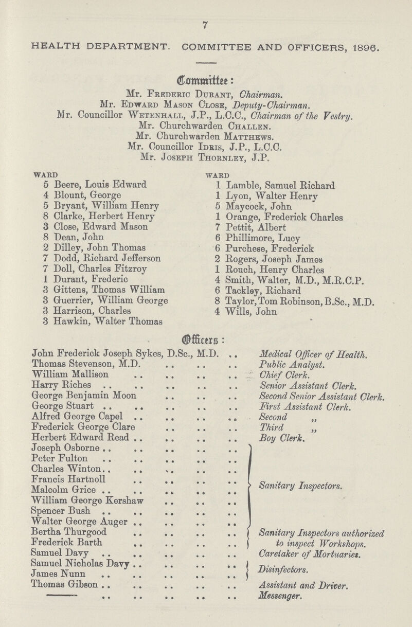 7 HEALTH DEPARTMENT. COMMITTEE AND OFFICERS, 1896. Committee: Mr. Frederic Durant, Chairman. Mr. Edward Mason Close, Deputy-Chairman. Mr. Councillor Wetknhall, J.P., L.C.C., Chairman of the Vestry. Mr. Churchwarden Challen. Mr. Churchwarden Matthews. Mr. Councillor Idris, J.P., L.C.C. Mr. Joseph Thornley, J.P. Ward 5 Beere, Louis Edward 4 Blount, George 5 Bryant, William Henry 8 Clarke, Herbert Henry 3 Close, Edward Mason 8 Dean, John 2 Dilley, John Thomas 7 Dodd, Richard Jefferson 7 Doll, Charles Fitzroy 1 Durant, Frederic 3 Gittens, Thomas William 3 Guerrier, William George 3 Harrison, Charles 3 Hawkin, Walter Thomas Ward 1 Lamble, Samuel Richard 1 Lyon, Walter Henry 5 Maycock, John 1 Orange, Frederick Charles 7 Pettit, Albert 6 Phillimore, Lucy 6 Purchese, Frederick 2 Rogers, Joseph James 1 Rouch, Henry Charles 4 Smith, Walter, M.D., M.R.C.P. 6 Tackley, Richard 8 Taylor,Tom Robinson, B.Sc., M.D. 4 Wills, John Officers: John Frederick Joseph Sykes, D.Sc., M.D. .. Medical Officer of Health. Thomas Stevenson, M.D. Public Analyst. William Mallison 7 Chief Clerk. Harry Riches Senior Assistant Clerk. George Benjamin Moon Second Senior Assistant Clerk. George Stuart First Assistant Clerk. Alfred George Capel Second „ Frederick George Clare Third „ Herbert Edward Read Boy Clerk. Joseph Osborne Peter Fulton Charles Winton Francis Hartnoll Sanitary Inspectors. Malcolm Grice William George Kershaw Spencer Bush Walter George Auger Bertha Thurgood Sanitary Inspectors authorized Frederick Barth to inspect Workshops. Samuel Davy Caretaker of Mortuaries. Samuel Nicholas Davyj Disinfectors James Nunn Thomas Gibson Assistant and Driver. - Messenger.