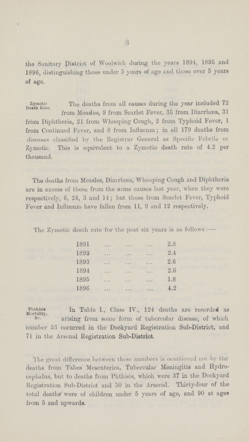 3 the Sanitary District of Woolwich during the years 1891, 1895 and 1896, distinguishing those under 5 years of age and those over 5 years of age. Zymotic The deaths from all causes during the year included 72 Death Rate. from Measles, 9 from Scarlet Fever, 35 from Diarrhoea, 31 from Diphtheria, 21 from Whooping Cough, 2 from Typhoid Fever, 1 from Continued Fever, and 8 from Influenza; in all 179 deaths from diseases classified by the Registrar General as Specific Febrile or Zymotic. This is equivalent to a Zymotic death rate of 4.2 per thousand. The deaths from Measles, Diarrhœa, Whooping Cough and Diphtheria are in excess of those from the same causes last year, when they were respectively, 6, 24, 3 and 14; but those from Scarlet Fever, Typhoid Fever and Influenza have fallen from 11, 9 and 12 respectively. The Zymotic death rate for the past six years is as follows:— 1891 2.8 1892 2.4 1893 2.6 1894 2.6 1895 1.8 1896 4.2 Phthisis In Table I., Class IV., 124 deaths are recorded as Mortality, &c. arising from some form of tubercular disease, of which number 53 occurred in the Dockyard Registration Sub-District, and 71 in the Arsenal Registration Sub-District. The great difference between these numbers is occasioned not by the deaths from Tabes Mesenterica, Tubercular Meningitis and Hydro cephalus, but to deaths from Phthisis, which were 37 in the Dockyard Registration Sub-District and 50 in the Arsenal. Thirty-four of the total deaths' were of children under 5 years of age, and 90 at ages from 5 and upwards.