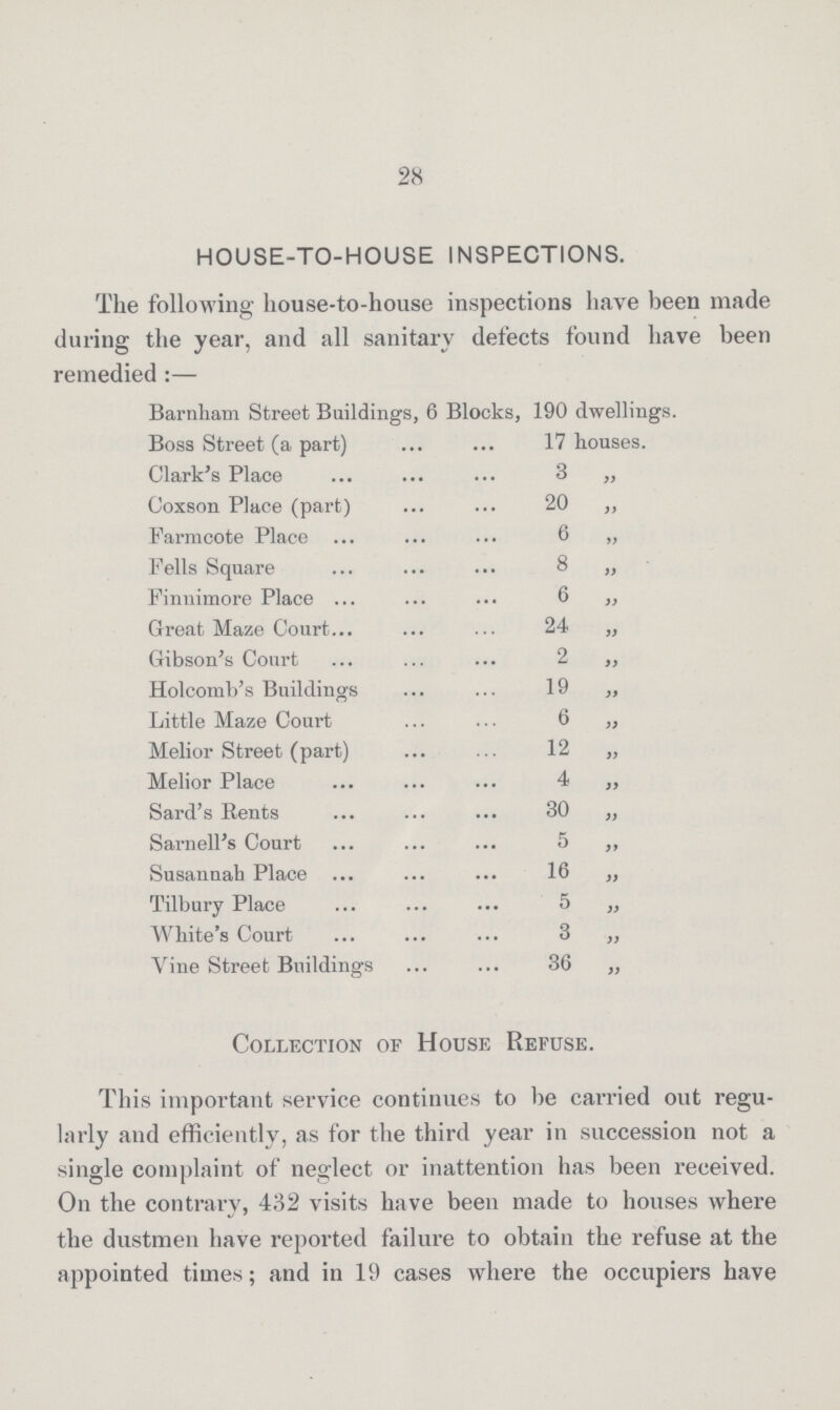 28 HOUSE-TO-HOUSE INSPECTIONS. The following house-to-house inspections have been made during the year, and all sanitary defects found have been remedied:— Barnham Street Buildings, 6 Blocks, 190 dwellings. Boss Street (a part) 17 houses. Clark's Place 3 ,, Coxson Place (part) 20 „ Farmcote Place 6 „ Fells Square 8 „ Finnimore Place 6 „ Great Maze Court 24 „ Gibson's Court 2 ,, Holcomb’s Buildings 19 ,, Little Maze Court 6 „ Melior Street (part) 12 „ Melior Place 4 ,, Sard’s Rents 30 ,, Sarnell’s Court 5 „ Susannah Place 16 „ Tilbury Place 5 „ White's Court 3 „ Vine Street Buildings 36 „ Collection of House Refuse. This important service continues to be carried out regu larly and efficiently, as for the third year in succession not a single complaint of neglect or inattention has been received. On the contrary, 432 visits have been made to houses where the dustmen have reported failure to obtain the refuse at the appointed times; and in 19 cases where the occupiers have