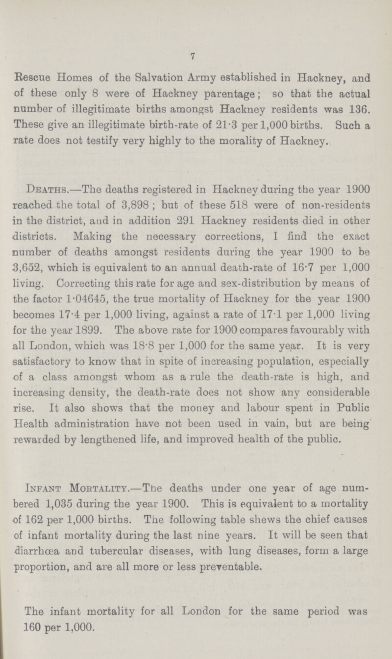 7 Rescue Homes of the Salvation Army established in Hackney, and of these only 8 were of Hackney parentage; so that the actual number of illegitimate births amongst Hackney residents was 136. These give an illegitimate birth-rate of 21.3 per 1,000 births. Such a rate does not testify very highly to the morality of Hackney. Deaths.—The deaths registered in Hackney during the year 1900 reached the total of 3,898; but of these 518 were of non-residents in the district, and in addition 291 Hackney residents died in other districts. Making the necessary corrections, I find the exact number of deaths amongst residents during the year 1900 to be 3,652, which is equivalent to an annual death-rate of 16.7 per 1,000 living. Correcting this rate for age and sex-distribution by means of the factor 1.01645, the true mortality of Hackney for the year 1900 becomes 17.4 per 1,000 living, against a rate of 171 per 1,000 living for the year 1899. The above rate for 1900 compares favourably with all London, which was 18.8 per 1,000 for the same year. It is very satisfactory to know that in spite of increasing population, especially of a class amongst whom as a rule the death-rate is high, and increasing density, the death-rate does not show any considerable rise. It also shows that the money and labour spent in Public Health administration have not been used in vain, but are being rewarded by lengthened life, and improved health of the public. Infant Mortality.—The deaths under one year of age num bered 1,035 during the year 1900. This is equivalent to a mortality of 162 per 1,000 births. The following table shews the chief causes of infant mortality during the last nine years. It will be seen that diarrhoea and tubercular diseases, with lung diseases, form a large proportion, and are all more or less preventable. The infant mortality for all London for the same period was 160 per 1,000.