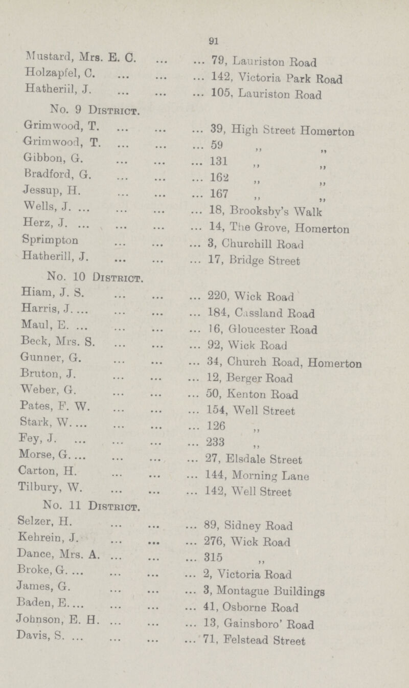 91 Mustard, Mrs. E. C. Holzapfel, C. Hatheriil, J. Grimwood, T. Grimwood, T. Gibbon, G. Bradford, G. Jessup, H. Wells, J. Herz, J. Sprimpton Hatheriil, J. Hiam, J. S. Harris, J. Maul, E. Beck, Mrs. S. Gunner, G. Bruton, J. Weber, G. Pates, F. W. Stark, W. Fey, J. Morse, G. Carton, H. Tilbury, W. Selzer, H. Kehrein, J. Dance, Mrs. A. Broke, G. James, G. Baden, E. Johnson, E. H. Davis, S. 79, Lauriston Road 42, Victoria Park Road 105, Lauriston Road No. 9 District. 39, High Street Homerton 59 131 „ 162 167 18, Brooksbv's Walk 14, The Grove, Homerton 3, Churchill Road 17, Bridge Street No. 10 District. 220, Wick Road 184, Cassland Road 16, Gloucester Road 92, Wick Road 34, Church Road, Homerton 12, Berger Road 50, Kenton Road 154, Well Street 126 „ 233 „ 27, Elsdale Street 144, Morning Lane 142, Well Street No. 11 District. 89, Sidney Road 276, Wick Road 315 „ 2, Victoria Road 3, Montague Buildings 41, Osborne Road 13, Gainsboro' Road 71, Felstead Street