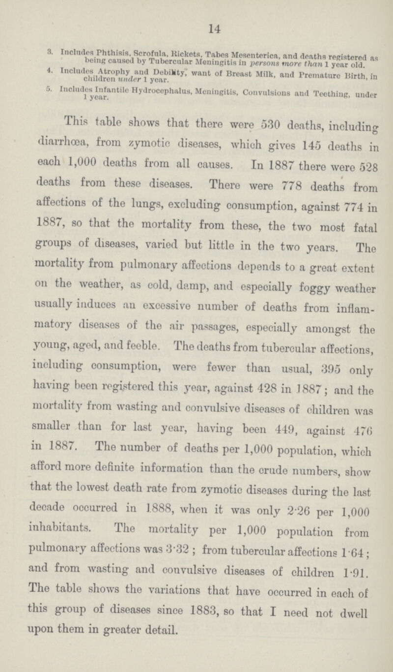 14 3. Includes Phthisis, Scrofula, Rickets, Tabes Mesenterica, and deaths registered as being caused by Tubercular Meningitis in persons more than 1 year old. 4. Includes Atrophy and Debility, want of Breast Milk, and Premature Birth, in children under 1 year. 5. Includes Infantile Hydrocephalus, Meningitis, Convulsions and Teething, under 1 year. This table shows that there were 530 deaths, including diarrhœa, from zymotic diseases, which gives 145 deaths in each 1,000 deaths from all causes. In 1887 there were 528 4 deaths from these diseases. There were 778 deaths from affections of the lungs, excluding consumption, against 774 in 1887, so that the mortality from these, the two most fatal groups of diseases, varied but little in the two years. The mortality from pulmonary affections depends to a great extent on the weather, as cold, damp, and especially foggy weather usually induces an excessive number of deaths from inflam matory diseases of the air passages, especially amongst the young, aged, and feeble. The deaths from tubercular affections, including consumption, were fewer than usual, 395 only having been registered this year, against 428 in 1887; and the mortality from wasting and convulsive diseases of children was smaller than for last year, having been 449, against 476 in 1887. The number of deaths per 1,000 population, which afford more definite information than the crude numbers, show that the lowest death rate from zymotic diseases during the last decade occurred in 1888, when it was only 2.26 per 1,000 inhabitants. The mortality per 1,000 population from pulmonary affections was 3.32; from tubercular affections 1.64; and from wasting and convulsive diseases of children 1.91. The table shows the variations that have occurred in each of this group of diseases since 1883, so that I need not dwell upon them in greater detail.