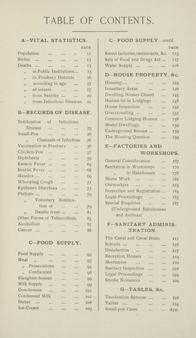 TABLE OF CONTENTS. A—VITAL STATISTICS. page Population 11 Births 13 Deaths 13 „ in Public Institutions 15 „ in Finsbury Districts 16 „ according to age 17 „ of infants 17 „ from Senility 20 „ from Infectious Diseases 21 B—RECORDS OF DISEASE. Notification of Infectious Disease 25 Small-Pox 26 „ Channels of Infection 26 Vaccination in Finsbury 36 Chicken-Pox 57 Diphtheria 59 Enteric Fever 64 Scarlet Fever 68 Measles 69 Whooping Cough 72 Epidemic Diarrhœa 73 Phthisis 79 „ Voluntary Notifica¬ tion of 79 „ Deaths from 81 Other Forms of Tuberculosis 85 Alcoholism 87 Cancer 88 C—FOOD SUPPLY. Food Supply 93 Meat 93 „ Prosecutions 94 „ Confiscated 98 Slaughter-houses 99 Milk Supply 99 Cow-houses 101 Condensed Milk 102 Butter 108 Ice-Cream 109 C—FOOD SUPPLY—contd. page Sweet factories, restaurants, &c. 115 Sale of Food and Drugs Act 117 Water Supply 118 D—HOUSE PROPERTY, &c. Housing 125 Insanitary Areas 126 Dwelling Houses Closed 145 Houses let in Lodgings 148 House Inspection 152 Overcrowding 152 Common Lodging-Houses 158 Model Dwellings 159 Underground Rooms 159 The Housing Question 159 E—FACTORIES AND WORKSHOPS. General Consideration 167 Sanitation in Workshops 170 „ in Bakehouses 176 Home Work 182 Outworkers 183 Inspection and Registration 184 Legal Proceedings 185 Special Enquiries 187 (Underground Bakehouses and Anthrax) F—SANITARY ADMINIS TRATION. The Canal and Canal Boats 211 Schools 216 Disinfection 217 Reception Houses 219 Mortuaries 220 Sanitary Inspection 222 Legal Proceedings 224 Smoke Nuisances 229 G—TABLES, &c. Vaccination Returns 232 Tables 234 Small-pox Cases App.