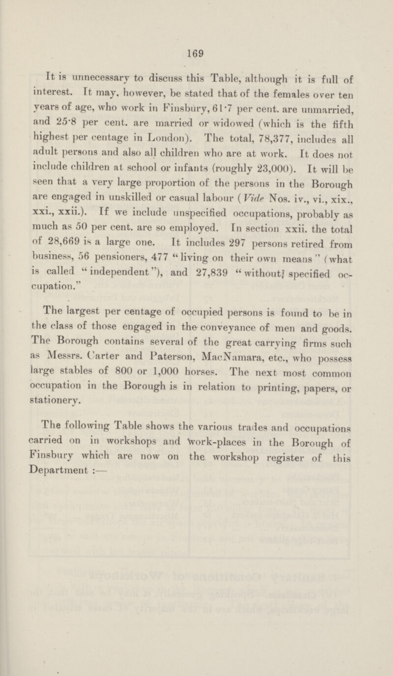 169 It is unnecessary to discuss this Table, although it is full of interest. It may, however, be stated that of the females over ten years of age, who work in Finsbury, 61.7 per cent, are unmarried, and 25.8 per cent, are married or widowed (which is the fifth highest per centage in London). The total, 78,377, includes all adult persons and also all children who are at work. It does not include children at school or infants (roughly 23,000). It will be seen that a very large proportion of the persons in the Borough are engaged in unskilled or casual labour ( Vide Nos. iv., vi., xix., xxi., xxii.). If we include unspecified occupations, probably as much as 50 per cent, are so employed. In section xxii. the total of 28,669 is a large one. It includes 297 persons retired from business, 56 pensioners, 477 living on their own means (what is called independent), and 27,839  without} specified oc cupation. The largest per centage of occupied persons is found to be in the class of those engaged in the conveyance of men and goods. The Borough contains several of the great carrying firms such as Messrs. Carter and Paterson, MacNamara, etc., who possess large stables of 800 or 1,000 horses. The next most common occupation in the Borough is in relation to printing, papers, or stationery. The following Table shows the various trades and occupations carried on in workshops and Work-places in the Borough of Finsbury which are now on the workshop register of this Department :—