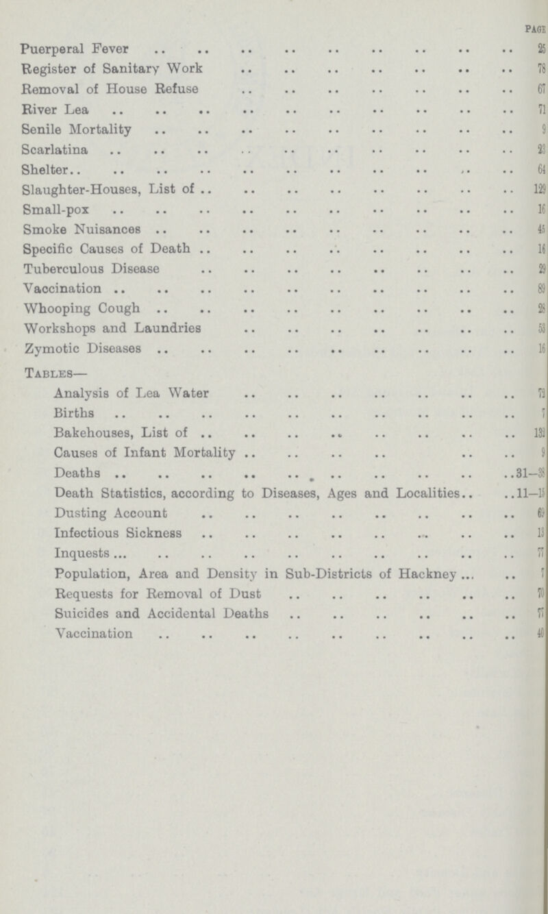 PAGE Puerperal Fever 25 Register of Sanitary Work 78 Removal of House Refuse 67 River Lea 71 Senile Mortality 9 Scarlatina 23 Shelter 64 Slaughter-Houaes, List of 129 Small-pox 16 Smoke Nuisances 45 Specific Causes of Death 16 Tuberculous Disease 29 Vaccination 89 Whooping Cough 28 Workshops and Laundries 53 Zymotic Diseases 16 Tables— Analysis of Lea Water 72 Births 7 Bakehouses, List of 132 Causes of Infant Mortality 9 Deaths 31—38 Death Statistics, according to Diseases, Ages and Localities 11—15 Dusting Account 69 Infectious Sickness 13 Inquests 77 Population, Area and Density in Sub-Districts of Hackney 7 Requests for Removal of Dust 70 Suicides and Accidental Deaths 77 Vaccination 40