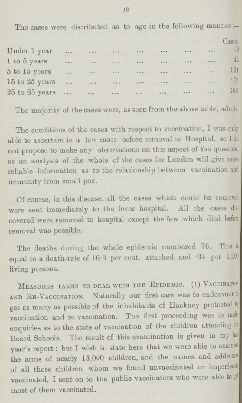 18 The cases were distributed as to age in the following manner:— Cases. Under 1 year 10 1 to 5 years 42 5 to 15 years 121 15 to 25 years 108 25 to 65 years 183 The majority of the cases were, as seen from the above table, adults. The conditions of the cases with respect to vaccination, I was only able to ascertain in a few cases before removal to Hospital, so I do not propose to make any observations on this aspect of the question, as an analysis of the whole of the cases for London will give more reliable information as to the relationship between vaccination and immunity from small-pox. Of course, in this disease, all the cases which could be removed were sent immediately to the fever hospital. All the cases dis covered were removed to hospital except the few which died before removal was possible. The deaths during the whole epidemic numbered 76. This is equal to a death-rate of 16-3 per cent, attacked, and -34 per 1,000 living persons. Measures taken to deal with the Epidemic. (1) Vaccination and re-Vaccination. Naturally our first care was to endeavour to get as many as possible of the inhabitants of Hackney protected by vaccination and re-vaccination. The first proceeding was to male enquiries as to the state of vaccination of the children attending tlie Board Schools. The result of this examination is given in my last year's report: but I wish to state here that we were able to examine the arms of nearly 13,000 children, and the names and addresses of all those children whom we found unvaccinated or imperfectly vaccinated, I sent on to the public vaccinators who were able to gel most of them vaccinated.