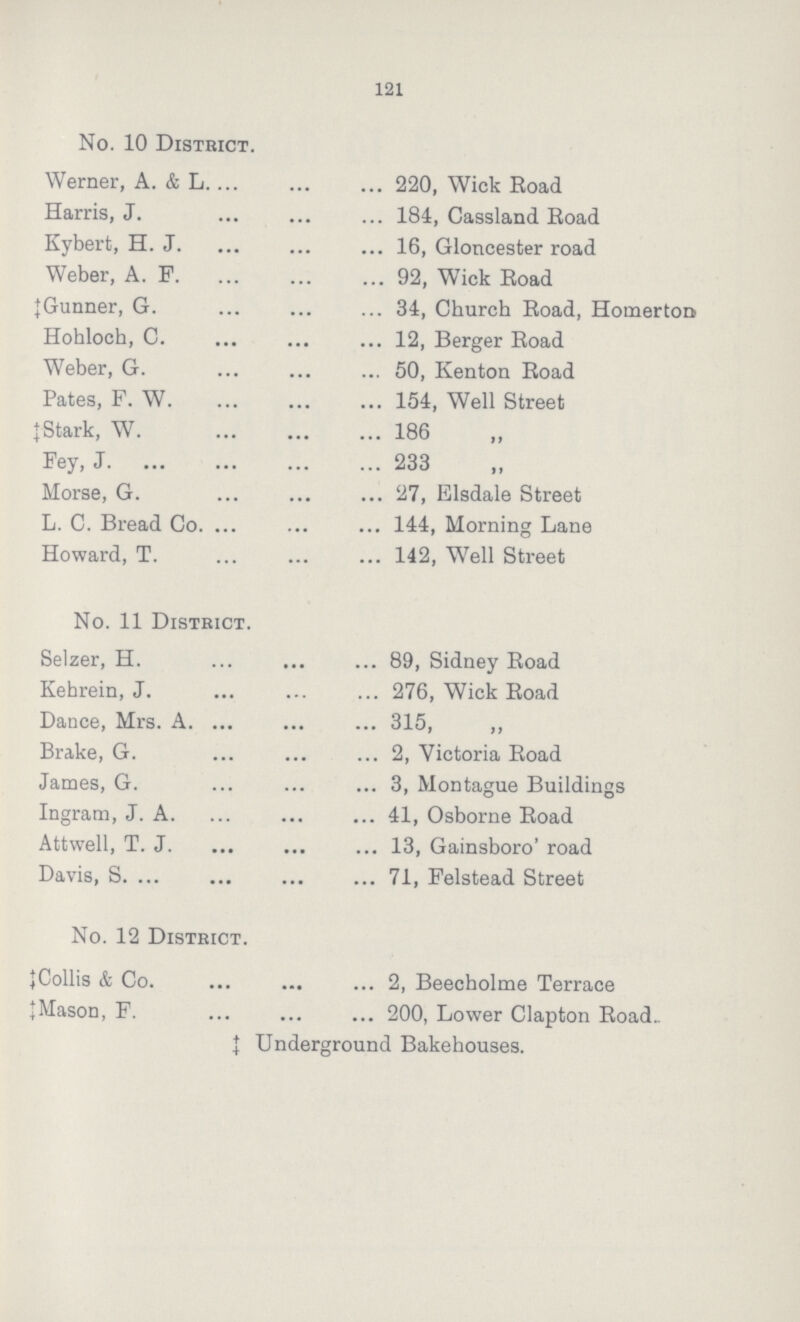 121 No. 10 District. Werner, A. & L. 220, Wick Road Harris, J. 184, Cassland Road Kybert, H. J. 16, Gloucester road Weber, A. F. 92, Wick Road ‡Gunner, G. 34, Church Road, Homerton Hohloch, C. 12, Berger Road Weber, G. 50, Kenton Road Pates, F. W. 154, Well Street ‡Stark, W. 186 ,, Fey, J. 233 ,, Morse, G. 27, Elsdale Street L. C. Bread Co. 144, Morning Lane Howard, T. 142, Well Street No. 11 District. Selzer, H. 89, Sidney Road Kehrein, J. 276, Wick Road Dance, Mrs. A. 315, „ Brake, G. 2, Victoria Road James, G. 3, Montague Buildings Ingram, J. A. 41, Osborne Road Attwell, T. J. 13, Gainsboro' road Davis, S. 71, Felstead Street No. 12 District. ‡Collis & Co. 2, Beecholme Terrace ‡Mason, F. 200, Lower Clapton Road ‡Underground Bakehouses.