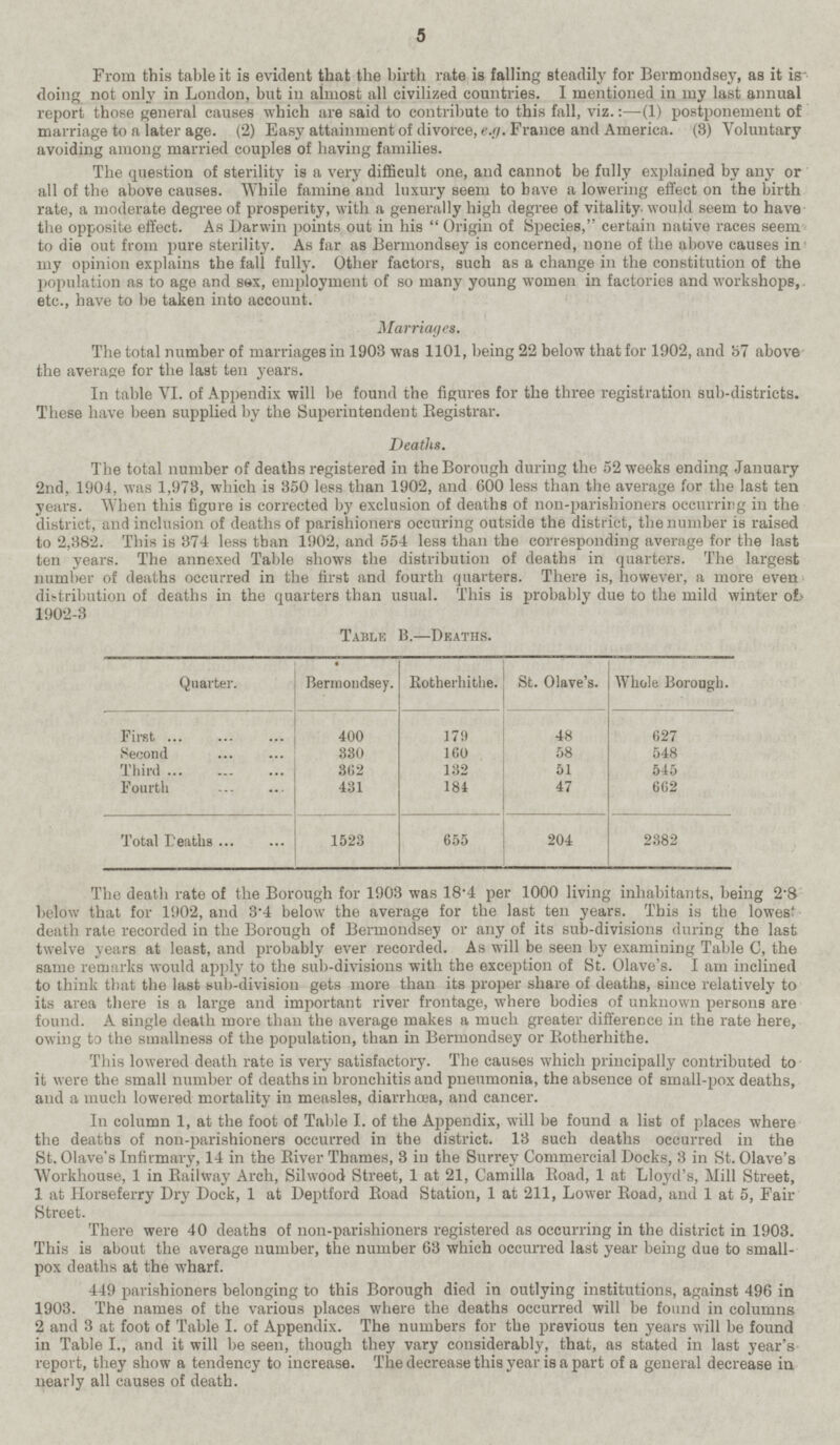 From this table it is evident that the birth rate is falling steadily for Bermondsey, as it is doing not only in London, but in almost all civilized countries. I mentioned in my last annual report those general causes which are said to contribute to this fall, viz.:—(1) postponement of marriage to a later age. (2) Easy attainment of divorce, e.g. France and America. (3) Voluntary avoiding among married couples of having families. The question of sterility is a very difficult one, and cannot be fully explained by any or all of the above causes. While famine and luxury seem to have a lowering effect on the birth rate, a moderate degree of prosperity, with a generally high degree of vitality, would seem to have the opposite effect. As Darwin points out in his  Origin of Species, certain native races seem to die out from pure sterility. As far as Bermondsey is concerned, none of the above causes in my opinion explains the fall fully. Other factors, such as a change in the constitution of the population as to age and sex, employment of so many young women in factories and workshops, etc., have to be taken into account. Marriages. The total number of marriages in 1903 was 1101, being 22 below that for 1902, and 37 above the average for the last ten years. In table VI. of Appendix will be found the figures for the three registration sub-districts. These have been supplied by the Superintendent Registrar. Deaths. The total number of deaths registered in the Borough during the 52 weeks ending January 2nd, 1904, was 1,973, which is 350 less than 1902, and 600 less than the average for the last ten years. When this figure is corrected by exclusion of deaths of non-parishioners occurring in the district, and inclusion of deaths of parishioners occuring outside the district, the number is raised to 2,382. This is 374 less than 1902, and 554 less than the corresponding average for the last ten years. The annexed Table shows the distribution of deaths in quarters. The largest number of deaths occurred in the first and fourth quarters. There is, however, a more even distribution of deaths in the quarters than usual. This is probably due to the mild winter of 1902-3 Table B. —Deaths. Rotherhithe. St. Olave's. Quarter. Bermondsey. Whole Borough. First 400 627 48 179 Second 330 160 58 548 Third 132 51 545 362 184 662 Fourth 431 47 Total Deaths 204 2382 1523 655 The death rate of the Borough for 1903 was 18.4 per 1000 living inhabitants, being 2.8 below that for 1902, and 3.4 below the average for the last ten years. This is the lowest death rate recorded in the Borough of Bermondsey or any of its sub-divisions during the last twelve years at least, and probably ever recorded. As will be seen by examining Table C, the same remarks would apply to the sub-divisions with the exception of St. Olave's. lam inclined to think that the last sub-division gets more than its proper share of deaths, since relatively to its area there is a large and important river frontage, where bodies of unknown persons are found. A single death more than the average makes a much greater difference in the rate here, owing to the smallness of the population, than in Bermondsey or Rotherhithe. This lowered death rate is very satisfactory. The causes which principally contributed to it were the small number of deaths in bronchitis and pneumonia, the absence of small-pox deaths, and a much lowered mortality in measles, diarrhoea, and cancer. In column 1, at the foot of Table I. of the Appendix, will be found a list of places where the deaths of non-parishioners occurred in the district. 13 such deaths occurred in the St. Olave's Infirmary, 14 in the River Thames, 3 in the Surrey Commercial Docks, 3 in St. Olave's Workhouse, 1 in Railway Arch, Silwood Street, 1 at 21, Camilla Road, 1 at Lloyd's, Mill Street, 1 at Horseferry Dry Dock, 1 at Deptford Road Station, 1 at 211, Lower Road, and 1 at 5, Fair Street. There were 40 deaths of non-parishioners registered as occurring in the district in 1903. This is about the average number, the number 63 which occurred last year being due to smallpox deaths at the wharf. 449 parishioners belonging to this Borough died in outlying institutions, against 496 in 1903. The names of the various places where the deaths occurred will be found in columns 2 and 3 at foot of Table I. of Appendix. The numbers for the previous ten years will be found in Table 1., and it will be seen, though they vary considerably, that, as stated in last year's report, they show a tendency to increase. The decrease this year is a part of a general decrease in nearly all causes of death. 5