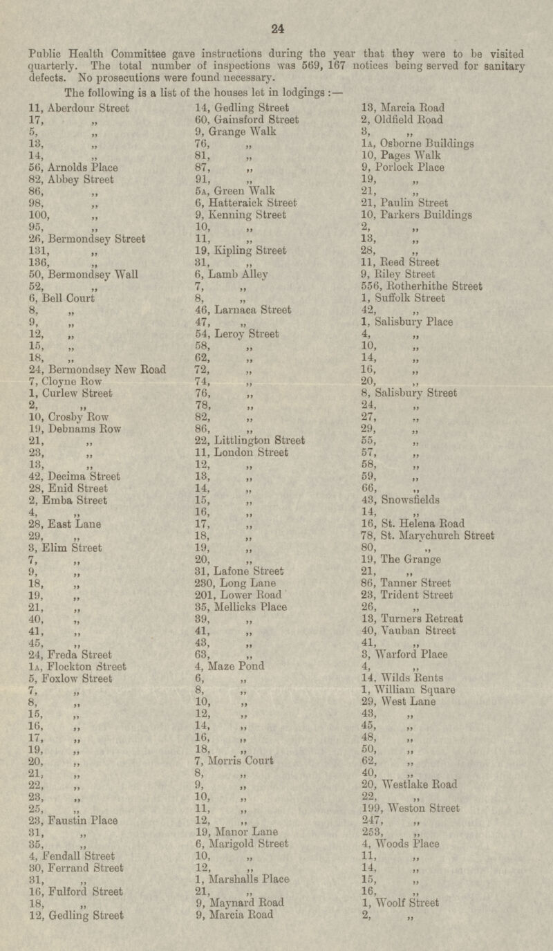 Public Health Committee gave instructions during the year that they were to be visited quarterly. The total number of inspections was 569, 167 notices being served for sanitary defects. No prosecutions were found necessary. The following is a list of the houses let in lodgings : — 11, Aberdour Street 17, 5, - 7 77 13, 14, 56, Arnolds Place 82, Abbey Street 86, 98, 100, 95, 26, Bermondsey Street 131, 136, 50, Bermondsey Wall 52, 6, Bell Court 8, „ 9, 12, „ 15, 18, 24, Bermondsey New Road 7, Cloyne Row l, Curlew Street 2, 10, Crosby Row 19, Debnams Row 21, 23, 13, 42, Decima Street 28, Enid Street 2, Emba Street 4, 28, East Lane 29, 3, Elim Street 7, 9, 18, 19, 21, 40, 41, 45, 24, Freda Street la, Flockton Street 5, Foxlow Street 7, 8, „ 15, 16, 17, 19, 20, 21, 22, 23, 25, 23, Faustin Place 31, 35, 4, Fendall Street 30, Ferrand Street 31, 16, Fulforcl Street 18, 12, Gedling Street 14, Gedling Street 60, Gainsford Street 9, Grange Walk 76, 81, 87, 91, 5a, Green Walk 6, Hatteraick Street 9, Kenning Street 10, 11, 19, Kipling Street 31, 6, Lamb Alley 7, 8, 46, Larnaca Street 47, 54, Leroy Street 58, 62, 72, 74, 76, 78, 82, 86, 22, Littlington Street 11, London Street 12, 18, 14, 15, 16, 17, 18, 19, 20, 31, Lafone Street 230, Long Lane 201, Lower Road 35, Mellicks Place 39, 41, 43, 63, 4, Maze Pond 6, „ 8, „ 10, 12, 14, 16, 18, 7, Morris Court 8, „ 9, 10, 11, 12, 19, Manor Lane 6, Marigold Street 10, 12, 1, Marshails Place 21, 9, Maynard Road 9, Marcia Road 13, Marcia Road 2, Oldfield Road 3, la, Osborne Buildings 10, Pages Walk 9, Porlock Place 19, 21, 21, Paulin Street 10, Parkers Buildings 2, 13, 28, 11, Reed Street 9, Riley Street 556, Rotherhithe Street 1, Suffolk Street 42, 1, Salisbury Place 4, 10, 14, 16, 20, 8, Salisbury Street 24, 27, 29, 55, 57, 58, 59, 66, 43, Snowsfields 14, 16, St. Helena Road 78, St. Marychurch Street 80, „ 19, The Grange 21, 86, Tanner Street 23, Trident Street 26, 13, Turners Retreat 40, Vauban Street 41, 3, Warford Place 4, 14, Wilds Rents 1, William Square 29, West Lane 43, 45, 48, 50, 62, 40, 20, Westlake Road 22 199, Weston Street 247, 253, 4, Woods Place 11, 14, 15, 16, 1, Woolf Street 2,