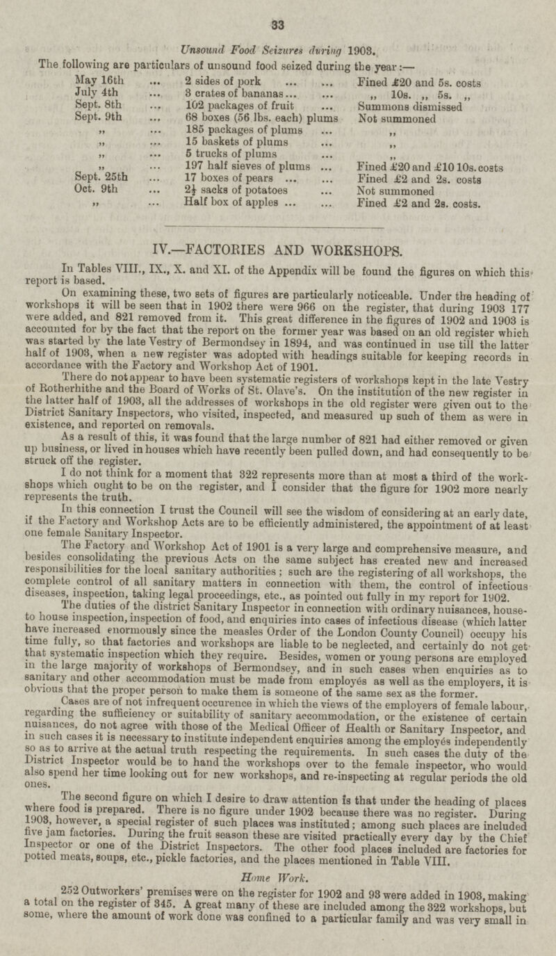 Unsound Food Seizures during 1903. The following are particulars of unsound food seized during the year:— May 16th 2 sides of pork Fined £20 and 5s. costs July 4th 3 crates of bananas „ 10s. „ 5s. „ Sept. 8th 102 packages of fruit Summons dismissed Sept. 9th 68 boxes (56 lbs. each) plums Not summoned „ 185 packages of plums „ „ 15 baskets of plums „ „ 5 trucks of plums „ „ 197 half sieves of plums Fined £20and £10 10s.coats Sept. 25th 17 boxes of pears Fined £2 and 2s. costs Oct. 9th 2½ sacks of potatoes Not summoned „ Half box of apples Fined £2 and 2s. coats. IV.—FACTORIES AND WORKSHOPS. In Tables VIII,, IX., X. and XI. of the Appendix will be found the figures on which this report is based. On examining these, two sets of figures are particularly noticeable. Under the heading of workshops it will be seen that in 1902 there were 966 on the register, that during 1908 177 were added, and 821 removed from it. This great difference in the figures of 1902 and 1903 is accounted for by the fact that the report on the former year was based on an old register which was started by the late Vestry of Bermondsey in 1894, and was continued in use till the latter half of 1903, when a new register was adopted with headings suitable for keeping records in accordance with the Factory and Workshop Act of 1901. There do not appear to have been systematic registers of workshops kept in the late Vestry of Rotheihithe and the Board of Works of St. Olave's. On the institution of the new register in the latter half of 1903, all the addresses of workshops in the old register were given out to the District Sanitary Inspectors, who visited, inspected, and measured up such of them as were in existence, and reported on removals. As a result of this, it was found that the large number of 821 had either removed or given up business, or lived in houses which have recently been pulled down, and had consequently to be struck off the register. I do not think for a moment that 322 represents more than at most a third of the workshops which ought to be on the register, and I consider that the figure for 1902 more nearly represents the truth. In this connection I trust the Council will see the wisdom of considering at an early date, if the Factory and Workshop Acts are to be efficiently administered, the appointment of at least one female Sanitary Inspector. The Factory and Workshop Act of 1901 is a very large and comprehensive measure, and besides consolidating the previous Acts on the same subject has created new and increased responsibilities for the local sanitary authorities ; such are the registering of all workshops the complete control of all sanitary matters in connection with them, the control of infectious diseases, inspection, taking legal proceedings, etc., as pointed out fully in my report for 1902. The duties of the district Sanitary Inspector in connection with ordinary nuisances, house to house inspection, inspection of food, and enquiries into cases of infectious disease (which latter have increased enormously since the measles Order of the London County Council) occupy his time fully, so that factories and workshops are liable to be neglected, and certainly do not get that systematic inspection which they require. Besides, women or young persons are employed in the large majority of workshops of Bermondsey, and in such cases when enquiries as to sanitary and other accommodation must be made from employes as well as the employers, it is obvious that the proper person to make them is someone of the same sex as the former. Cases are of not infrequent occurence in which the views of the employers of female labour, regarding the sufficiency or suitability of sanitary accommodation, or the existence of certain nuisances, do not agree with those of the Medical Officer of Health or Sanitary Inspector, and in such cases it is necessary to institute independent enquiries among the employes independently so as to arrive at the actual truth respecting the requirements. In such cases the duty of the District inspector would be to hand the workshops over to the female inspector, who would also spend her time looking ou t for new workshops, and re-inspecting at regular periods the old ones. The second figure on which I desire to draw attention is that under the heading of places were food is prepared. There is no figure under 1902 because there was no register. During 1903, however, a special register of such places was instituted; among such places are included five jam lactones. During the fruit season these are visited practically every day by the Chief Inspector or one of the District Inspectors. The other food places included are factories for potted meats, soups, etc., pickle factories, and the places mentioned in Table VIII. Home Work. 252 Outworkers' premises were on the register for 1902 and 93 were added in 1903, making a total on the register of 345. A great many of these are included among the 322 workshops, but some, where the amount of work done was confined to a particular family and was very small in
