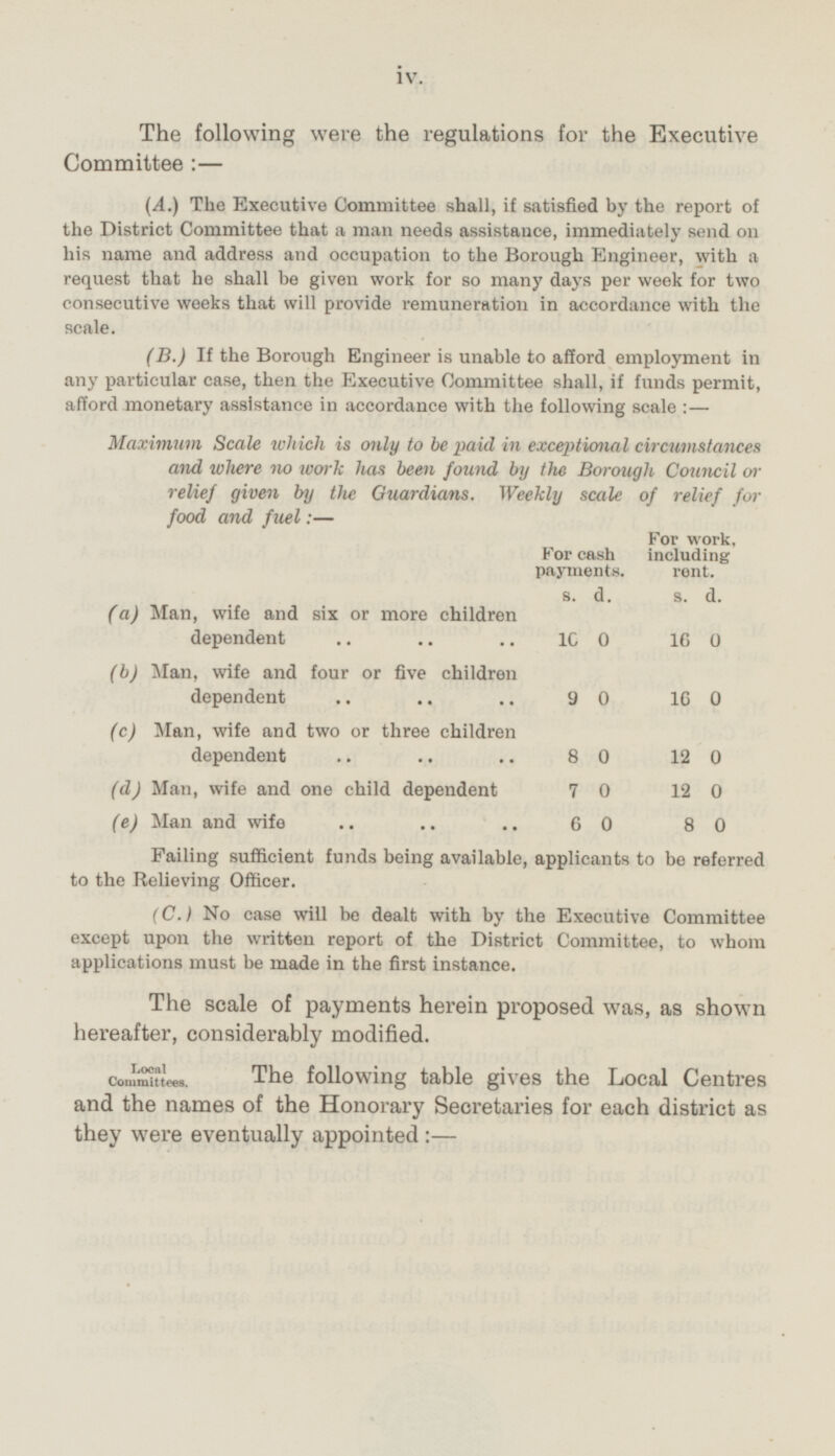 The following were the regulations for the Executive Committee:— (A.) The Executive Committee shall, if satisfied by the report of the District Committee that a man needs assistance, immediately send on his name and address and occupation to the Borough Engineer, with a request that he shall be given work for so many days per week for two consecutive weeks that will provide remuneration in accordance with the scale. (B.) If the Borough Engineer is unable to afford employment in any particular case, then the Executive Committee shall, if funds permit, afford monetary assistance in accordance with the following scale: — Maximum Scale which is only to be paid in exceptional circumstances and where no work has been found by the Borough, Council or relief given by the Guardians. Weekly scale of relief for food and fuel: — For work, including rent. For cash payments. s. d. s. d. (a) Man, wife and six or more children dependent 10 0 16 0 (b) Man, wife and four or five children dependent 9 0 16 0 (e) Man, wife and two or three children dependent 8 0 12 0 (d) Man, wife and one child dependent 7 0 12 0 (e) Man and wife 6 0 8 0 Failing sufficient funds being available, applicants to be referred to the Relieving Officer. (C.) No case will be dealt with by the Executive Committee except upon the written report of the District Committee, to whom applications must be made in the first instance. The scale of payments herein proposed was, as shown hereafter, considerably modified. Local Commitees. The following table gives the Local Centres and the names of the Honorary Secretaries for each district as they were eventually appointed:— Local Committees.