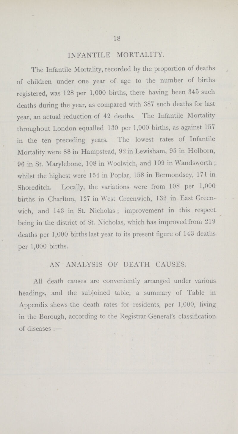 18 INFANTILE MORTALITY. The Infantile Mortality, recorded by the proportion of deaths of children under one year of age to the number of births registered, was 128 per 1,000 births, there having been 345 such deaths during the year, as compared with 387 such deaths for last year, an actual reduction of 42 deaths. The Infantile Mortality throughout London equalled 130 per 1,000 births, as against 157 in the ten preceding years. The lowest rates of Infantile Mortality were 88 in Hampstead, 92 in Lewisham, 95 in Holborn, 96 in St. Marylebone, 108 in Woolwich, and 109 in Wandsworth; whilst the highest were 154 in Poplar, 158 in Bermondsey, 171 in Shoreditch. Locally, the variations were from 108 per 1,000 births in Charlton, 127 in West Greenwich, 132 in East Green wich, and 143 in St. Nicholas; improvement in this respect being in the district of St. Nicholas, which has improved from 219 deaths per 1,000 births last year to its present figure of 143 deaths per 1,000 births. AN ANALYSIS OF DEATH CAUSES. All death causes are conveniently arranged under various headings, and the subjoined table, a summary of Table in Appendix shews the death rates for residents, per 1,000, living in the Borough, according to the Registrar-General's classification of diseases:—