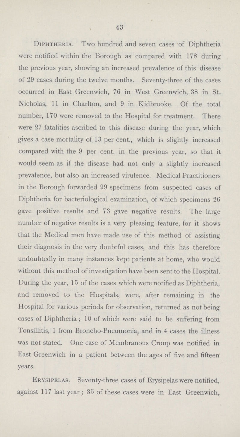 43 Diphtheria. Two hundred and seven cases of Diphtheria were notified within the Borough as compared with 178 during the previous year, showing an increased prevalence of this disease of 29 cases during the twelve months. Seventy-three of the cases occurred in East Greenwich, 76 in West Greenwich, 38 in St. Nicholas, 11 in Charlton, and 9 in Kidbrooke. Of the total number, 170 were removed to the Hospital for treatment. There were 27 fatalities ascribed to this disease during the year, which gives a case mortality of 13 per cent., which is slightly increased compared with the 9 per cent, in the previous year, so that it would seem as if the disease had not only a slightly increased prevalence, but also an increased virulence. Medical Practitioners in the Borough forwarded 99 specimens from suspected cases of Diphtheria for bacteriological examination, of which specimens 26 gave positive results and 73 gave negative results. The large number of negative results is a very pleasing feature, for it shows that the Medical men have made use of this method of assisting their diagnosis in the very doubtful cases, and this has therefore undoubtedly in many instances kept patients at home, who would without this method of investigation have been sent to the Hospital. During the year, 15 of the cases which were notified as Diphtheria, and removed to the Hospitals, were, after remaining in the Hospital for various periods for observation, returned as not being cases of Diphtheria; 10 of which were said to be suffering from Tonsillitis, 1 from Broncho-Pneumonia, and in 4 cases the illness was not stated. One case of Membranous Croup was notified in East Greenwich in a patient between the ages of five and fifteen years. Erysipelas. Seventy-three cases of Erysipelas were notified, against 117 last year; 35 of these cases were in East Greenwich,