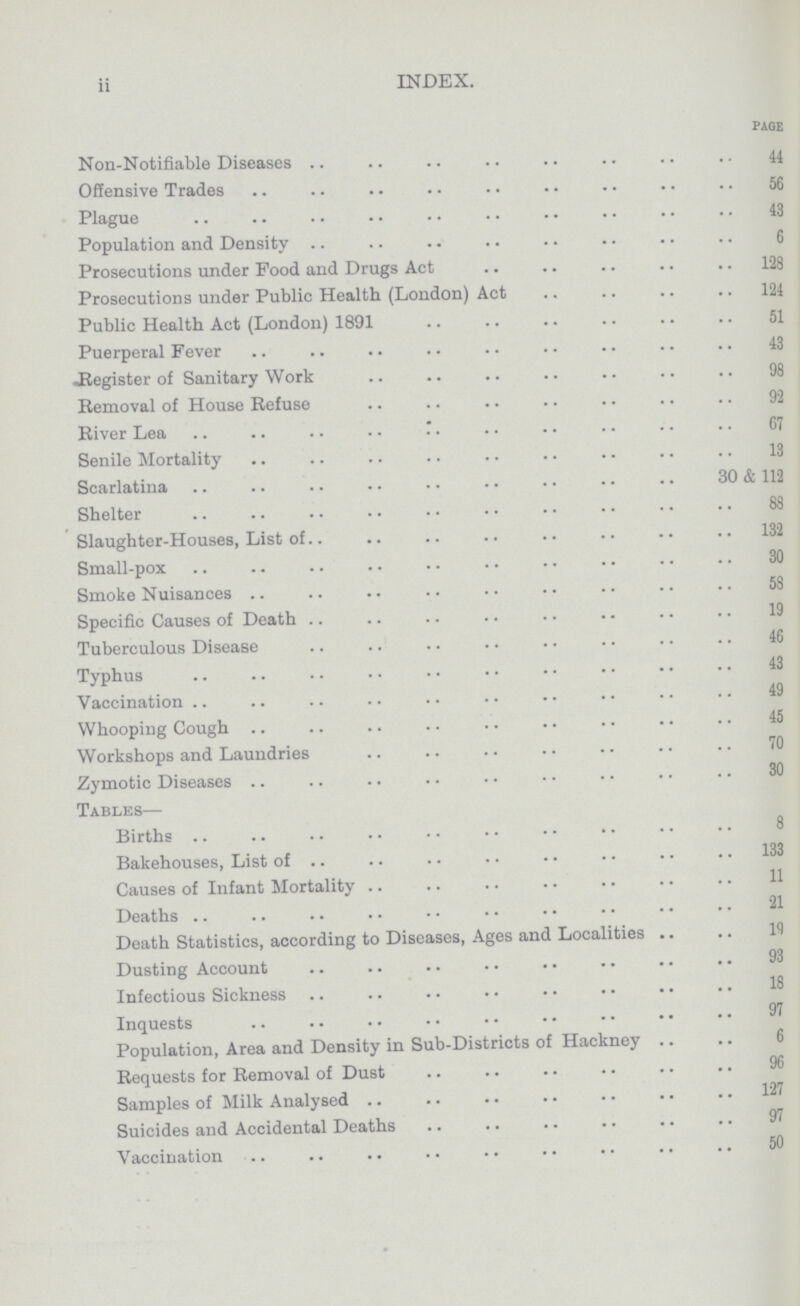 ii INDEX. PAGE Non-Notifiable Diseases 44 Offensive Trades 56 Plague 43 Population and Density 6 Prosecutions under Pood and Drugs Act 128 Prosecutions under Public Health (London) Act 124 Public Health Act (London) 1891 51 Puerperal Fever 43 Register of Sanitary Work 98 Removal of House Refuse 92 River Lea 67 Senile Mortality 13 Scarlatina 30 & 112 Shelter 88 Slaughter-Houses, List of 132 Small-pox 30 Smoke Nuisances 58 Specific Causes of Death 19 Tuberculous Disease 46 Typhus 43 Vaccination 49 Whooping Cough 45 Workshops and Laundries 70 Zymotic Diseases 30 Tables— Births 8 Bakehouses, List of 133 Causes of Infant Mortality 11 Deaths 21 Death Statistics, according to Diseases, Ages and Localities 11 Dusting Account 93 Infectious Sickness 13 Inquests 97 Population, Area and Density in Sub-Districts of Hackney 6 Requests for Removal of Dust 96 Samples of Milk Analysed 127 Suicides and Accidental Deaths 97 Vaccination 50