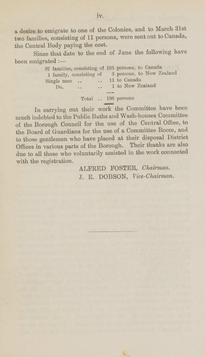 a desire to emigrate to one of the Colonies, and to March 31st two families, consisting of 11 persons, were sent out to Canada, the Central Body paying the cost. Since that date to the end of June the following have been emigrated : — 37 families, consisting of 183 persons, to Canada 1 family, consisting of 3 persons, to New Zealand Single men 11 to Canada Do. 1 to New Zealand Total 198 persons In carrying out their work the Committee have been much indebted to the Public Baths and Wash-houses Committee of the Borough Council for the use of the Central Office, to the Board of Guardians for the use of a Committee Room, and to those gentlemen who have placed at their disposal District Offices in various parts of the Borough. Their thanks are also due to all those who voluntarily assisted in the work connected with the registration. ALFRED FOSTER, Chairman. J. E. DOBSON, Vice-Chairman.