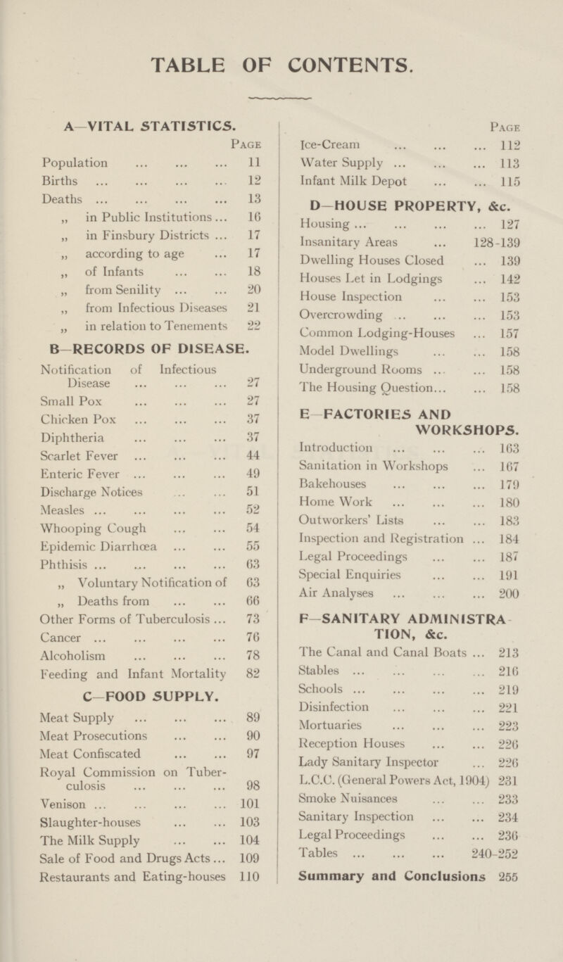 TABLE OF CONTENTS A—VITAL STATISTICS. Page Population 11 Births 12 Deaths 13 „ in Public Institutions 10 „ in Finsbury Districts 17 „ according to age 17 „ of Infants 18 „ from Senility 20 ,, from Infectious Diseases 21 „ in relation to Tenements 22 B-RECORDS OF DISEASE. Notification of Infectious Disease 27 Small Pox 27 Chicken Pox 37 Diphtheria 37 Scarlet Fever 44 Enteric Fever 49 Discharge Notices 51 Measles 52 Whooping Cough 54 Epidemic Diarrhoea 55 Phthisis 63 „ Voluntary Notification of 63 „ Deaths from 66 Other Forms of Tuberculosis 73 Cancer 76 Alcoholism 78 Feeding and Infant Mortality 82 C—FOOD SUPPLY. Meat Supply 89 Meat Prosecutions 90 Meat Confiscated 97 Royal Commission on Tuber culosis 98 Venison 101 Slaughter-houses 103 The Milk Supply 104 Sale of Food and Drugs Acts 109 Restaurants and Eating-houses 110 Page Ice-Cream 112 Water Supply 113 Infant Milk Depot 115 D-HOUSE PROPERTY, &c. Housing 127 Insanitary Areas 128-139 Dwelling Houses Closed 139 Houses Let in Lodgings 142 House Inspection 153 Overcrowding 153 Common Lodging-Houses 157 Model Dwellings 158 Underground Rooms 158 The Housing Question 158 E—FACTORIES AND WORKSHOPS. Introduction 163 Sanitation in Workshops 167 Bakehouses 179 Home Work 180 Outworkers' Lists 183 Inspection and Registration 184 Legal Proceedings 187 Special Enquiries 191 Air Analyses 200 F—SANITARY ADMINISTRA TION, &c. The Canal and Canal Boats 213 Stables 216 Schools 219 Disinfection 221 Mortuaries 223 Reception Houses 226 Lady Sanitary Inspector 226 L.C.C. (General Powers Act, 1904) 231 Smoke Nuisances 233 Sanitary Inspection 234 Legal Proceedings 236 Tables 240-252 Summary and Conclusions 255