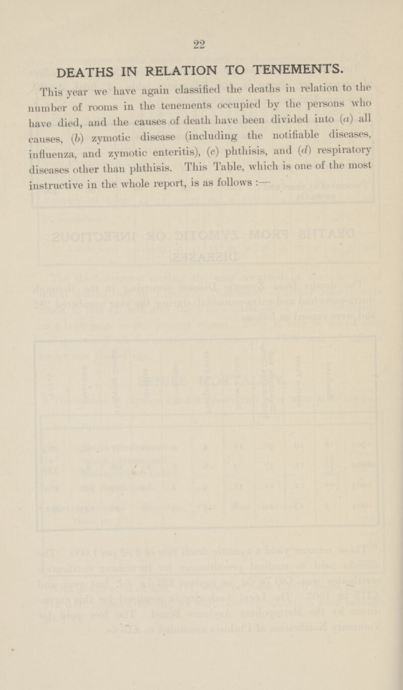 22 DEATHS IN RELATION TO TENEMENTS. This year we have again classified the deaths in relation to the number of rooms in the tenements occupied by the persons who have died, and the causes of death have been divided into (a) all causes, (b) zymotic disease (including the notifiable diseases, influenza, and zymotic enteritis), (c) phthisis, and (d) respiratory diseases other than phthisis. This Table, which is one of the most instructive in the whole report, is as follows:—