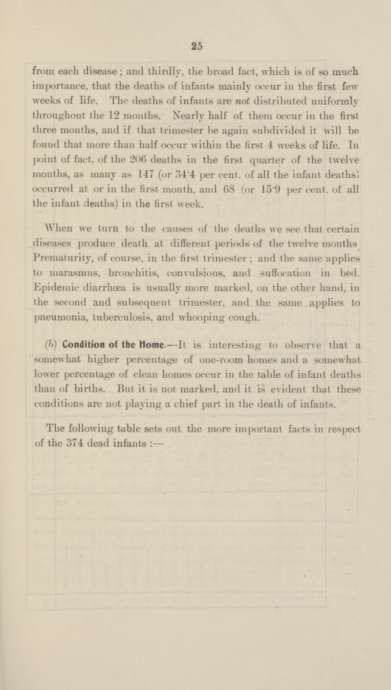 25 from each disease; and thirdly, the broad fact, which is of so much importance, that the deaths of infants mainly occur in the first few weeks of life. The deaths of infants are not distributed uniformly throughout the 12 months. Nearly half of them occur in the first three months, and if that trimester be again subdivided it will be found that more than half occur within the first 4 weeks of life. In point of fact, of the 206 deaths in the first quarter of the twelve months, as many as 147 (or 34.4 per cent. of all the infant deaths) occurred at or in the first month, and 68 (or 15.9 per cent. of all the infant deaths) in the first week. When we turn to the causes of the deaths we see that certain diseases produce death at different periods of the twelve months Prematurity, of course, in the first trimester; and the same applies to marasmus, bronchitis, convulsions, and suffocation in bed. Epidemic diarrhoea is usually more marked, on the other hand, in the second and subsequent trimester, and the same applies to pneumonia, tuberculosis, and whooping cough. (b) Condition of the Home.—It is interesting to observe that a somewhat higher percentage of one-room homes and a somewhat lower percentage of clean homes occur in the table of infant deaths than of births. But it is not marked, and it is evident that these conditions are not playing a chief part in the death of infants. The following table sets out the more important facts in respect of the 374 dead infants:—
