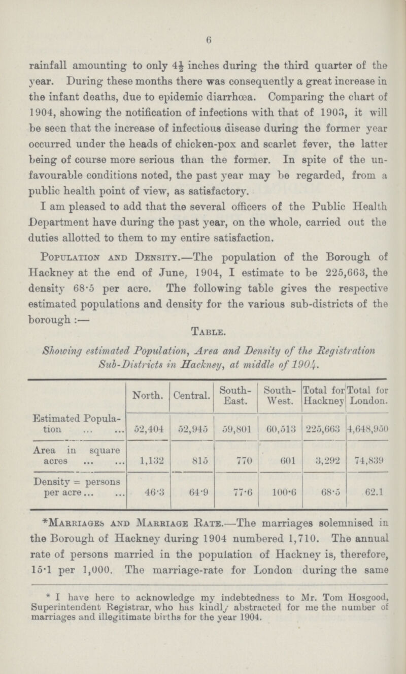 6 rainfall amounting to only 4½ inches during the third quarter of the Year. During these months there was consequently a great increase in the infant deaths, due to epidemic diarrhoea. Comparing the chart of 1904, showing the notification of infections with that of 190., it will be seen that the increase of infectious disease during the former year occurred under the heads of chicken-pox and scarlet fever, the latter being of course more serious than the former. In spite of the un favourable conditions noted, the past year may be regarded, from a public health point of view, as satisfactory. I am pleased to add that the several officers of the Public Health Department have during the past year, on the whole, carried out the duties allotted to them to my entire satisfaction. Population and Density.—The population of the Borough of Hackney at the end of June, 1904, I estimate to be 225,663, the density 68.5 per acre. The following table gives the respective estimated populations and density for the various sub-districts of the borough:— Table. Showing estimated PopulatioN, Area and Density of the Registration Sub-Districts in Hackney, at middle of 1904. Estimated Popula tion North. Central. South East. South West. Total for Hackney Total for London. 52,404 52,945 59,801 60,513 225,663 4,648,950 Area in square acres 1,132 815 770 601 3,292 74,839 Density = persons per acre 46.3 64.9 77.6 100.6 68.5 62.1 *Marriages and Marriage Rate.—The marriages solemnised in the Borough of Hackney during 1904 numbered 1,710. The annual rate of persons married in the population of Hackney is, therefore, 15-1 per 1,000. The marriage-rate for London during the same * I have here to acknowledge my indebtedness to Mr. Tom Hosgood, Superintendent Registrar, who has kindly abstracted for me the number of marriages and illegitimate births for the year 1904.