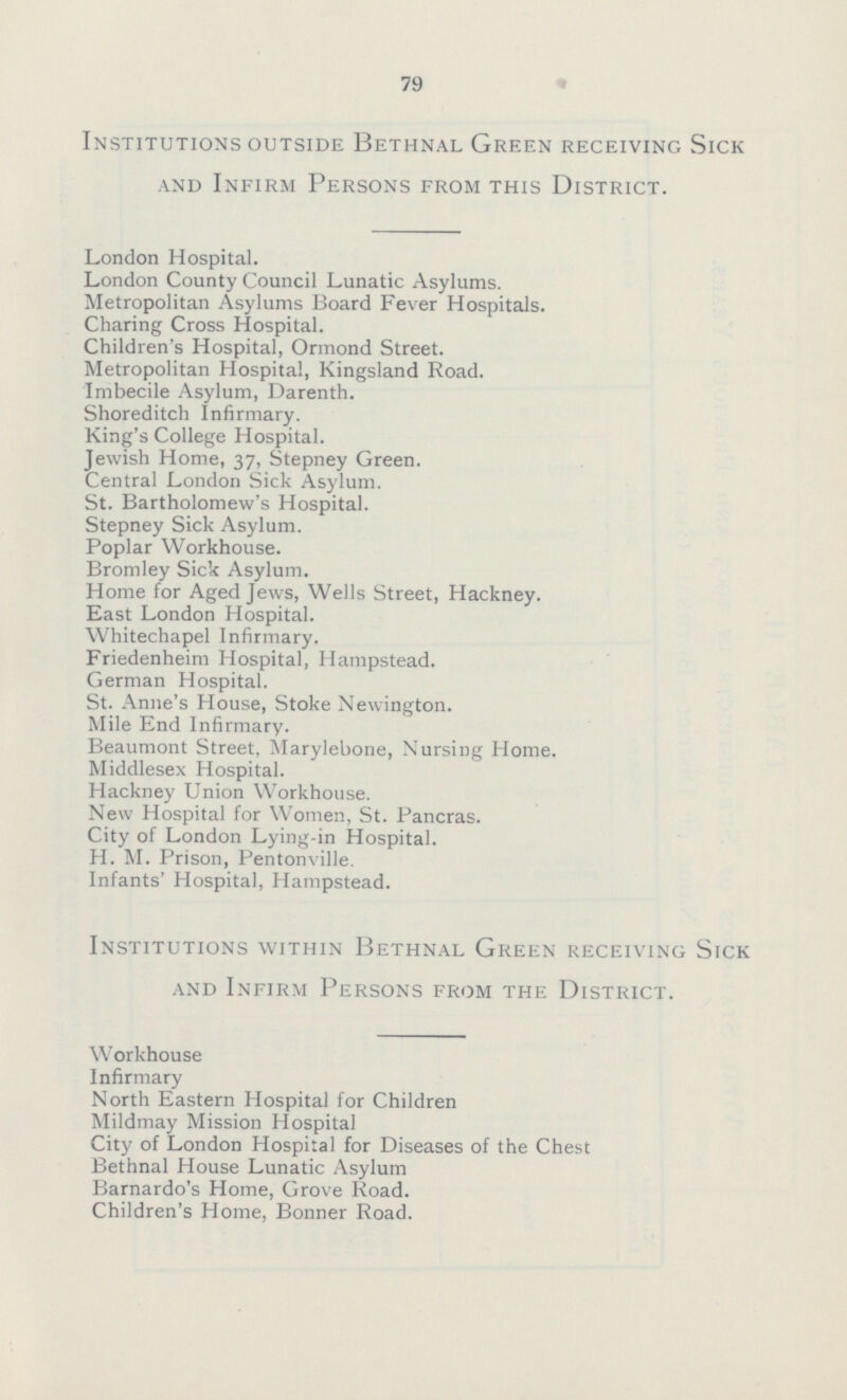 79 Institutions outside Bethnal Green receiving Sick and Infirm Persons from this District. London Hospital. London County Council Lunatic Asylums. Metropolitan Asylums Board Fever Hospitals. Charing Cross Hospital. Children's Hospital, Ormond Street. Metropolitan Hospital, Kingsland Road. Imbecile Asylum, Darenth. Shoreditch Infirmary. King's College Hospital. Jewish Home, 37, Stepney Green. Central London Sick Asylum. St. Bartholomew's Hospital. Stepney Sick Asylum. Poplar Workhouse. Bromley Sick Asylum. Home for Aged Jews, Wells Street, Hackney. East London Hospital. Whitechapel Infirmary. Friedenheim Hospital, Hampstead. German Hospital. St. Anne's House, Stoke Newington. Mile End Infirmary. Beaumont Street, Marylebone, Nursing Home. Middlesex Hospital. Hackney Union Workhouse. New Hospital for Women, St. Pancras. City of London Lying-in Hospital. H. M. Prison, Pentonville. Infants' Hospital, Hampstead. Institutions within Bethnal Green receiving Sick and Infirm Persons from the District. Workhouse Infirmary North Eastern Hospital for Children Mildmay Mission Hospital City of London Hospital for Diseases of the Chest Bethnal House Lunatic Asylum Barnardo's Home, Grove Road. Children's Home, Bonner Road.