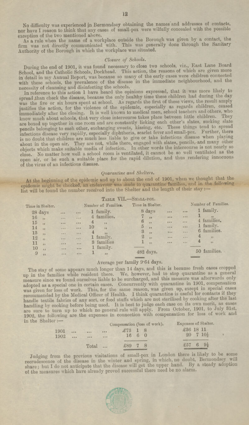 No difficulty was experienced in Bermondsey obtaining the names and addresses of contacts, nor have I reason to think that any cases of small-pox were wilfully concealed with the possible exception of the two mentioned above. As a rule when the name of a workplace outside the Borough was given by a contact the firm was not directly communicated with. This was generally done through the Sanitary Authority of the Borough in which the workplace was situated. Closure of Schools. During the end of 1901, it was found necessary to close two schools, viz., East Lane Board School, and the Catholic Schools, Dockhead. This action, the reasons of which are given more in detail in my Annual Report, was because so many of the early cases were children connected with these schools, the prevalence of the disease in the immediate neighbourhood, and the necessity of cleansing and disinfecting the schools. In reference to this action I have heard the opinions expressed, that it was more likely to spread than check the disease, because the only healthy time these children had during the day was the five or six hours spent at school. As regards the first of these views, the result amply justifies the action, for the violence of the epidemic, especially as regards children, ceased immediately after the closing. It is well known to medical men, school teachers and others, who know much about schools, that very close intercourse takes place between little children. They are boxed up together in one room and are constantly licking each other's slates, sucking slate pencils belonging to each other, exchanging sweets, kissing, etc. These things tend to spread infectious disease very rapidly, especially diphtheria, scarlet fever and small-pox. Further, there is no doubt that children are much less liable to give or take infectious disease when playing about in the open air. They are not, while there, engaged with slates, pencils, and many other objects which make suitable media of infection. In other words the intercourse is not nearly so close. No matter how well a school room is ventilated, it cannot be so well ventilated as the open air, or be such a suitable place for the rapid dilution, and thus rendering innocuous of the virus of an infectious disease. Quarantine and Shelters. At the beginning of the epidemic and up to about the end of 1901, when we thought that the epidemic might be checked, an endeavour was made to quarantine families, and in the following list will be found the number received into the Shelter and the length of their stay:- Table VII. —Small-pox. Time in Shelter. Number of Families. Time in Shelter. Number of Families. 28 days 1 family. 8 days 1 family. 16 „ 4 families. 7 „ 1 „ 15 „ 4 „ 6 „ 4 families. 14 „ ... ... 10 „ 5 „ 1 family. 13 „ 4 „ 3 „ 6 families. 12 „ 1 family. 2 „ 4 „ 11 „ 3 families 1 „ 4 „ 10 „ 1 family. - - 9 „ 1 „ 482 days. 50 families. Average per family 9.64 days. The stay of some appears much longer than 14 days, and this is because fresh cases cropped up in the families while resident there. We, however, had to stop quarantine as a general measure since we found ourselves liable to be surcharged, and this measure was afterwards only adopted as a special one in certain cases. Concurrently with quarantine in 1901, compensation was given for loss of work. This, for the same reason, was given up, except in special cases recommended by the Medical Officer of Health. I think quarantine is useful for contacts if they handle textile fabrics of any sort, or food stuffs which are not sterilised by cooking after the last handling by cooking before being used. It is best to judge each case on its own merit, as cases are sure to turn up to which no general rule will apply. From October, 1901, to July 31st, 1902, the following are the expenses in connection with compensation for loss of work and in the Shelter:— Compensation (loss of work). Expenses of Shelter. 1901 £73 1 8 £36 18 11 1902 16 6 0 20 7 10½ Total £89 7 8 £57 6 9½ Judging from the previous visitations of small-pox in London there is likely to be some recrudescence of the disease in the winter and spring, in which, no doubt, Bermondsey will share; but I do not anticipate that the disease will get the upper hand. By a steady adoption of the measures which have already proved successful there need be no alarm.