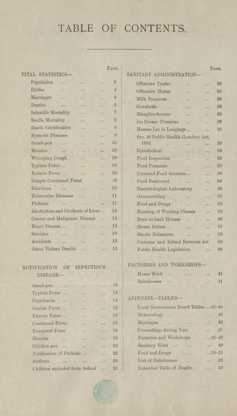 TABLE OF CONTENTS. Page. Page. VITAL STATISTICS- SANITARY ADMINISTRATION- Population 3 Offensive Trades 26 Births 4 Offensive Matter 26 Marriages 4 Milk Premises 26 Deaths 5 Cowsheds 26 Infantile Mortality 7 Slaughterhouses 26 Senile Mortality 9 Ice Cream Premises 26 Death Certification 9 Houses Let in Lodgings 26 Zymotic Diseases 9 Sec. 48 Public Health (London) Act, 1891 29 Small-pox 10 Measles 10 Disinfection 29 Whooping Cough 10 Food Inspection 29 Typhus Fever 10 Food Premises 30 Enteric Fever 10 Unsound Food Seizures 30 Simple Continued Fever 10 Food Destroyed 30 Diarrhœa 10 Bacteriological Laboratory 30 Tubercular Diseases 11 Overcrowding 31 Phthisis 11 Food and Drugs 32 Alcoholism and Cirrhosis of Liver 12 Housing of Working Classes 32 Cancer and Malignant Disease 12 Back-to-back Houses 36 Heart Disease 12 House Refuse 37 Suicides 13 Smoke Nuisances 38 Accidents 13 Other Violent Deaths 13 Customs and Inland Revenue Act 38 Public Health Legislation 38 FACTORIES AND WORKSHOPS— NOTIFICATION OF INFECTIOUS DISEASE— HomeWork 41 Bakehouses 41 Small-pox 13 Typhus Fever 14 APPENDIX—TABLES— Diphtheria 14 Scarlet Fever 15 Local Government Board Tables 43-45 Meteorology 46 Enteric Fever 16 Continued Fever 18 Marriages 46 Puerperal Fever 18 Proceedings during Year 47 Factories and Workshops 46-48 Measles 18 Chicken-pox 22 Sanitary Work 49 Notification of Phthisis 22 Food and Drugs 50-51 List of Bakehouses 52 Anthrax 24 Children excluded from School 25 Extended Table of Deaths 53