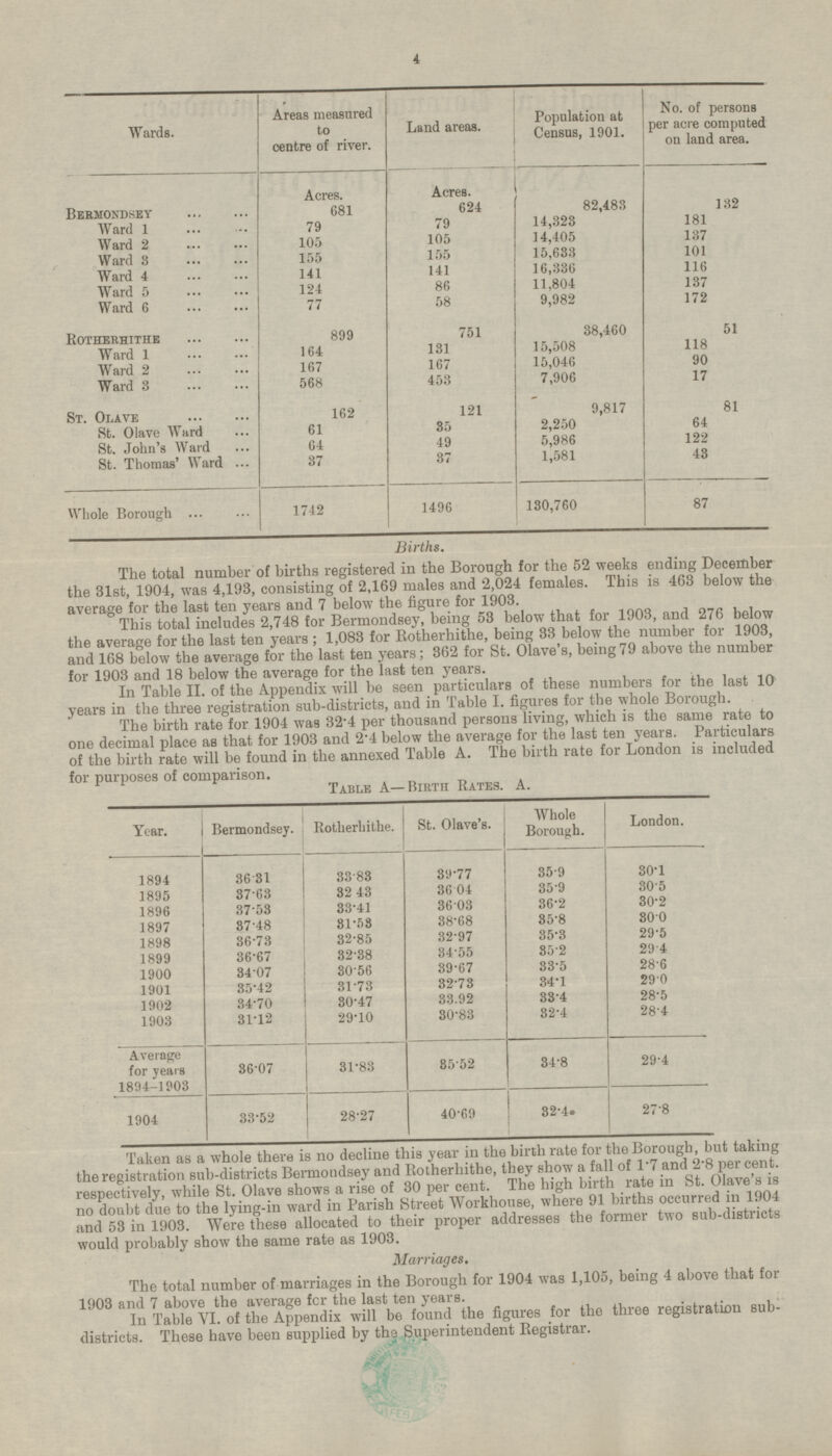 Wards. Areas measured to centre of river. Population at Census, 1901. No. of persons per acre computed on land area. Land areas. Acres. Acres. 82,483 132 624 Bermondsey 681 14,323 181 79 Ward 1 79 14,405 137 105 Ward 2 105 15,633 101 155 Ward 3 155 16,336 116 141 Ward 4 141 11,804 137 86 Ward 5 124 9,982 172 58 Ward 6 77 38,460 51 751 Rotherhithe 899 15,508 118 131 Ward 1 164 15,046 90 167 167 Ward 2 7,906 17 453 Ward 3 568 9,817 81 162 121 St. Olave 2,250 64 35 St. Olave Ward 61 5,986 122 49 St. John's Ward 64 1,581 43 37 St. Thomas' Ward 37 130,760 87 1496 1742 Whole Borough Births. The total number of births registered in the Borough for the 52 weeks ending December the 31st, 1904, was 4,193, consisting of 2,169 males and 2,024 females. This is 463 below the average for the last ten years and 7 below the figure for 1903. This total includes 2,748 for Bermondsey, being 53 below that for 1903, and 276 below the average for the last ten years; 1,083 for Rotherhithe, being 33 below the number for 1903, and 168 below the average for the last ten years; 362 for St. Olave's, being 79 above the number for 1903 and 18 below the average for the last ten years. In Table II. of the Appendix will be seen particulars of these numbers for the last 10 years in the three registration sub-districts, and in Table I. figures for the whole Borough. The birth rate for 1904 was 32.4 per thousand persons living, which is the same rate to one decimal place as that for 1903 and 2.4 below the average for the last ten years. Particulars of the birth rate will be found in the annexed Table A. The birth rate for London is included for purposes of comparison. Table A—Birth Rates. A. Year. Rotherhithe. St. Olave's. Whole Borough. Bermondsey. London. 30.1 39.77 35.9 36.31 33.83 1894 30.5 32.43 36.04 35.9 37.63 1895 30.2 36.03 36.2 37.53 33.41 1896 30.0 38.68 35.8 37.48 31.53 1897 29.5 32.97 35.3 36.73 32.85 1898 29.4 34.55 35.2 36.67 32.38 1899 28.6 39.67 33.5 34.07 30.56 1900 29.0 32.73 34.1 35.42 31.73 1901 28.5 33.92 33.4 34.70 30.47 1902 28.4 30.83 32.4 31.12 29.10 1903 Average for years 1894-1903 36.07 31.83 35.52 34.8 29.4 27.8 40.69 32.4 33.52 28.27 1904 Taken as a whole there is no decline this year in the birth rate for the Borough, but taking the registration sub-districts Bermondsey and Rotherhithe, they show a fall of 1.7 and 2.8 per cent respectively, while St. Olave shows a rise of 30 per cent. The high birth occurred in 1904 and 53 in 1903. Were these allocated to their proper addresses the former two sub-districts would probably show the same rate as 1903. Marriages. The total number of marriages in the Borough for 1904 was 1,105, bring 4 above that for 1903 and 7 above the average for the last ten years. In Table VI. of the Appendix will be found the figures for the three registration sub districts. These have been supplied by the Superintendent Registrar.