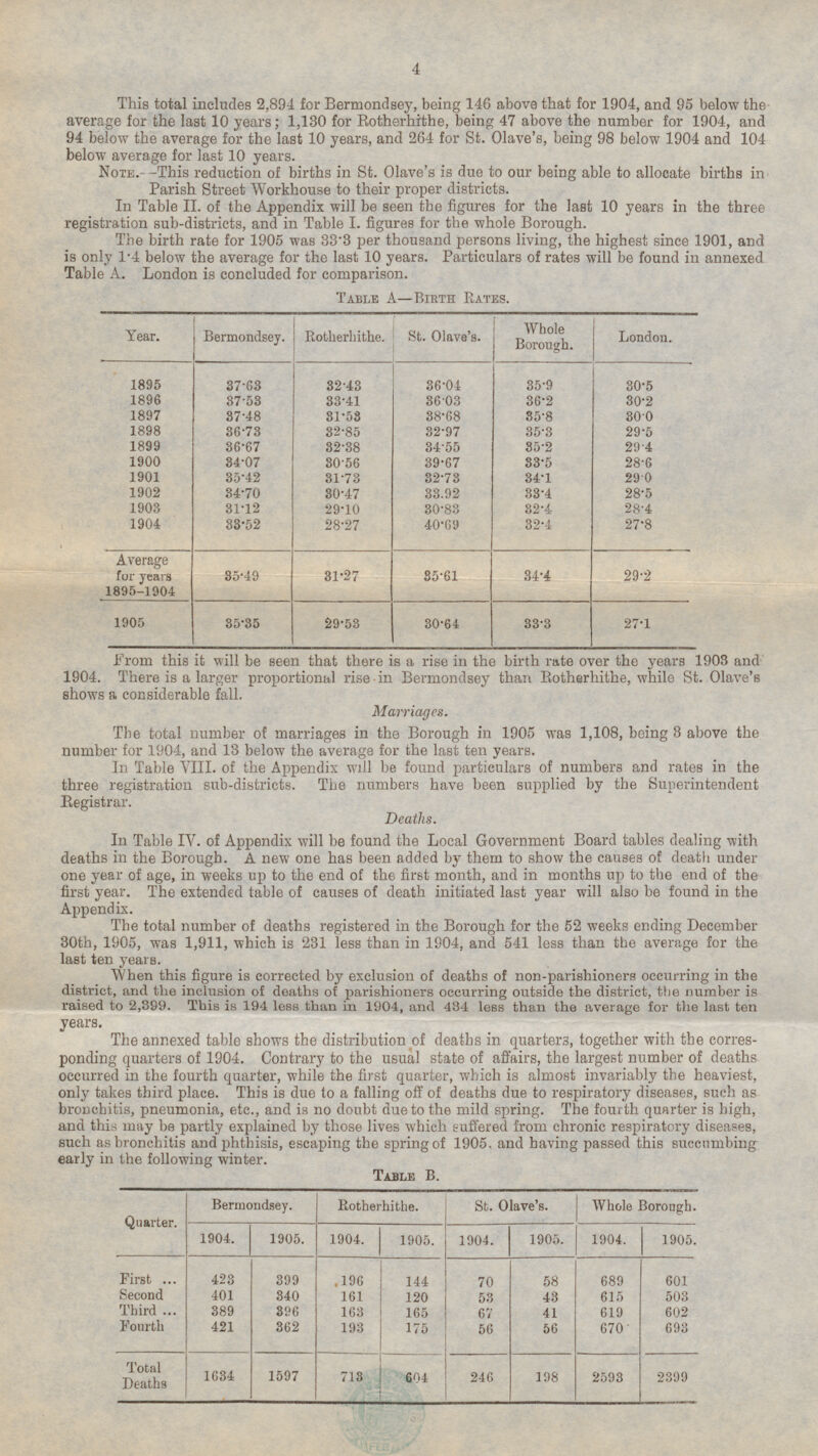 4 This total includes 2,894 for Bermondsey, being 146 above that for 1904, and 95 below the average for the last 10 years; 1,130 for Rotherhithe, being 47 above the number for 1904, and 94 below the average for the last 10 years, and 264 for St. Olave's, being 98 below 1904 and 104 below average for last 10 years. Note. -This reduction of births in St. Olave's is due to our being able to allocate births in Parish Street Workhouse to their proper districts. In Table II. of the Appendix will be seen the figures for the last 10 years in the three registration sub-districts, and in Table I. figures for the whole Borough. The birth rate for 1905 was 33.3 per thousand persons living, the highest since 1901, and is only 1.4 below the average for the last 10 years. Particulars of rates will be found in annexed Table A. London is concluded for comparison. Table A—Birth Rates. Year. Bermondsey. Rotherhithe. St. Olave's. Whole Borough. London. 1895 37.63 36.04 32.43 35.9 30.5 1896 37.53 33.41 36.2 36.03 30.2 1897 38.68 30.0 37.48 31.53 35.8 1898 36.73 32.85 32.97 35.3 29.5 1899 36.67 32.38 34.55 35.2 29.4 1900 34.07 30.56 39.67 33.5 28.6 32.73 1901 35.42 31.73 34.1 29.0 1902 34.70 30.47 33.92 33.4 28.5 1903 31.12 30.83 28.4 29.10 32.4 40.69 27.8 1904 33.52 28.27 32.4 Average for years 1895-1904 31.27 35.61 35.49 34.4 29.2 1905 35.35 27.1 29.53 30.64 33.3 From this it will be seen that there is a rise in the birth rate over the years 1903 and 1904. There is a larger proportional rise in Bermondsey than Rotherhithe, while St. Olave's shows a considerable fall. Marriages. The total number of marriages in the Borough in 1905 was 1,108, being 3 above the number for 1904, and 13 below the average for the last ten years. In Table VIII. of the Appendix will be found particulars of numbers and rates in the three registration sub-districts. The numbers have been supplied by the Superintendent Registrar. Deaths. In Table IV. of Appendix will be found the Local Government Board tables dealing with deaths in the Borough. A new one has been added by them to show the causes of death under one year of age, in weeks up to the end of the first month, and in months up to the end of the first year. The extended table of causes of death initiated last year will also be found in the Appendix. The total number of deaths registered in the Borough for the 52 weeks ending December 30th, 1905, was 1,911, which is 231 less than in 1904, and 541 less than the average for the last ten years. When this figure is corrected by exclusion of deaths of non-parishioners occurring in the district, and the inclusion of deaths of parishioners occurring outside the district, the number is raised to 2,399. This is 194 less than in 1904, and 434 less than the average for the last ten years. The annexed table shows the distribution of deaths in quarters, together with the correspending quarters of 1904. Contrary to the usual state of affairs, the largest number of deaths occurred in the fourth quarter, while the first quarter, which is almost invariably the heaviest, only takes third place. This is due to a falling off of deaths due to respiratory diseases, such as bronchitis, pneumonia, etc., and is no doubt due to the mild spring. The fourth quarter is high, and this may be partly explained by those lives which suffered from chronic respiratory diseases, such as bronchitis and phthisis, escaping the spring of 1905, and having passed this succumbing early in the following winter. Table B. Quarter. Bermondsey. Rotherhithe. St. Olave's. Whole Borongh. 1904. 1905. , 1904. 1905. 1904. 1905. 1904. 1905. First 423 196 144 70 689 399 58 601 401 161 Second 340 120 53 43 615 503 389 Third 396 163 165 67 41 619 602 421 Fourth 362 175 670 693 193 56 56 Total Deaths 246 198 2593 2399 1634 1597 713 604