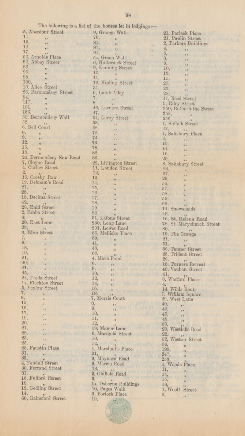 The following is a list of the houses let in lodgings:— 5, Aberdour Street 11, „ 13, „ 14, „ 17, „ 56, Arnolds Place 82, Abbey Street 86, „ 95, „ 98, „ 100, „ 10, Alice Street 26, Bermondsey Street 84, „ 117, „ 131, „ 136, „ 50, Bermondsey Wall 52, „ 6, Bell Court 8, „ 9, „ 12, „ 15, „ 18, „ 24, Bermondsey New Road 7, Cloyne Road 1, Curlew Street 2, „ 10, Crosby Row 19, Debnam's Road 21, „ 23, „ 13, Decima Street 42, „ 28, Enid Street 2, Emba Street 4, „ 28, East Lane 29, „ 3, Elim Street 7, „ 9, „ 18, „ 19, „ 21, „ 40, „ 41, „ 45, „ 24, Freda Street 1A, Flockton Street 5, Foxlow Street 7, „ 8, „ 15, „ 16, „ 17, „ 19, „ 20, „ 21 , „ 22, „ 23, „ 25, „ 23, Faustin Place 31, „ 35, „ 4, Fendall Street 30, Ferrand Street 31, „ 16, Fulford Street 18, „ 12, Gedling Street 14, „ 60, Gainsford Street 9, Grange Walk 76, „ 81, „ 87, „ 91, „ 5A, Green Walk 6, Hatteraick Street 9, Kenning Street 10, „ 11, „ 19, Kipling Street 31, „ 6, Lamb Alley 7, „ 8, „ 46, Larnaca Street 47, „ 54, Leroy Street 58, „ 62, „ 72, „ 74, „ 76, „ 78, „ 82, „ 86, „ 22, Litlington Street 11, London Street 12, „ 13, „ 14, „ 15, „ 16, „ 17, „ 18, „ 19, „ 20, „ 31, Lafone Street 230, Long Lane 201, Lower Road 35, Mellicks Place 39, „ 41, „ 43, „ 63, „ 4, Maze Pond 6, „ 8, „ 10, „ 12, „ 14, „ 16, „ 18, „ 7, Morris Court 8, „ 9, „ 10, „ 11, „ 12, „ 19, Manor Lane 6, Marigold Street 10, „ 12, „ 1, Marshall's Place 21, „ 9, Maynard Road 9, Marcia Road 13, „ 2, Oldfield Road 3, „ 1A, Osborne Buildings 10, Pages Walk 9, Porlock Place 19, „ 21, Porlock Place 21, Paulin Street 2, Parkers Buildings 4, „ 6, „ 8, „ 9, „ 10, „ 13, „ 15, „ 20, „ 28, „ 28, „ 11, Reed Street 9, Riley Street 350, Rotherhithe Street 352, „ 556, „ 1, Suffolk Street 42, „ 1, Salisbury Place 4, „ 10, „ 14, „ 16, „ 20, „ 8, Salisbury Street 24, „ 27, „ 29, „ 55, „ 57, „ 58, „ 59, „ 66, „ 14, Snowsfields 43, „ 16, St. Helena Road 78, St. Marychurch Street 80, „ 19, The Grange 21, „ 51, „ 86, Tanner Street 23, Trident Street 26, „ 13, Turners Retreat 40, Vauban Street 41, „ 3, Warford Place 4, „ 14, Wilds Rents 1, William Square 29, West Lane 40, „ 43, „ 45, „ 48, „ 50, „ 20, Westlake Road 22, „ 52, Weston Street 54, „ 199, „ 247, „ 253, „ 4, Woods Place 11, „ 14, „ 15, „ 16, „ 1, Woolf Street 2, „