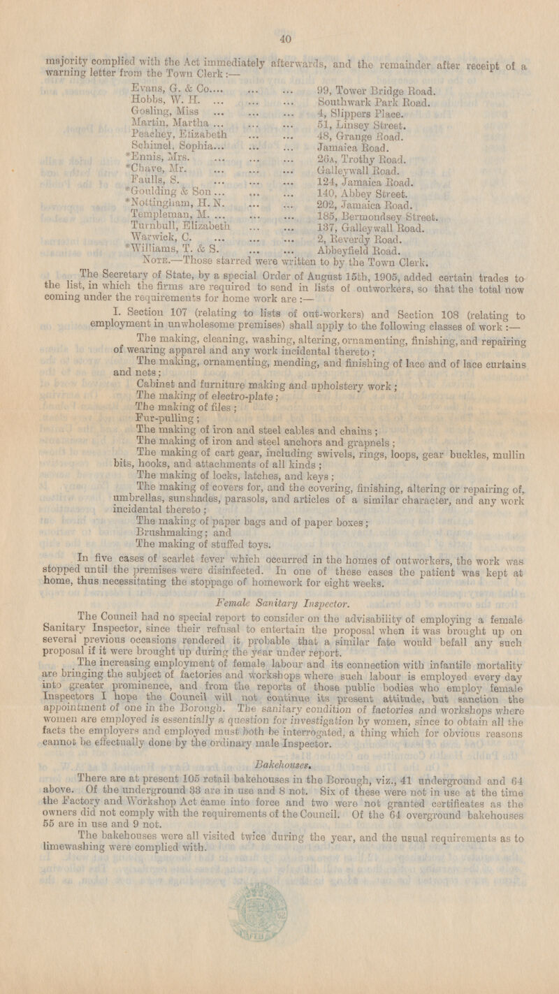 majority complied with the Act immediately afterwards, and the remainder after receipt of a warning letter from the Town Clerk: — Evans, G. & Co.99, Tower Bridge Road. Hobbs, W.H. Southwark Park Road. Gosling, Miss 4, Slippers Place. Martin, Martha 51, Linsey Street. Peachey, Elizabeth 48, Grange Road. Schimel, Sophia Jamaica Road. *Ennis, Mrs.26A, Trothy Road. *Chave, Mr. Galleywall Road. Faulls, S. 124, Jamaica Road. *Goulding & Son 140, Abbey Street. *Nottingham, H.N202, Jamaica Road. Templeman, M. 185, Bermondsey Street. Turnbull, Elizabeth 137, Galleywall Road. Warwick, C. 2, Reverdy Road. *Williams, T. & S. Abbeyfield Road. Note.-Those starred were written to by the Town Clerk. The Secretary of State, by a special Order of August 15th, 1905, added certain trades to the list, in which the firms are required to send in lists of outworkers, so that the total now coming under the requirements for home work are : — I. Section 107 (relating to lists of out-workers) and Section 108 (relating to employment in unwholesome premises) shall apply to the following classes of work:- The making, cleaning, washing, altering, ornamenting, finishing, and repairing of wearing apparel and any work incidental thereto; The making, ornamenting, mending, and finishing of lace and of lace curtains and nets; Cabinet and furniture making and upholstery work; The making of electro-plate; The making of files; Fur-pulling; The making of iron and steel cables and chains; The making of iron and steel anchors and grapnels; The making of cart gear, including swivels, rings, loops, gear buckles, mullin bits, hooks, and attachments of all kinds ; The making of locks, latches, and keys; The making of covers for, and the covering, finishing, altering or repairing of, umbrellas, sunshades, parasols, and articles of a similar character, and any work incidental thereto; The making of paper bags and of paper boxes; Brushmaking; and The making of staffed toys. In five cases of scarlet fever which occurred in the homes of outworkers, the work was stopped until the premises were disinfected. In one of these cases the patient was kept at home, thus necessitating the stoppage of homework for eight weeks. Female Sanitary Inspector. The Council had no special report to consider on the advisability of employing a female Sanitary Inspector, since their refusal to entertain the proposal when it was brought up on several previous occasions rendered it probable that a similar fate would befall any such proposal if it were brought up during the year under report. The increasing employment of female labour and its connection with infantile mortality are bringing the subject of factories and workshops where such labour is employed every day into greater prominence, and from the reports of those public bodies who employ female Inspectors I hope the Council will not continue its present attitude, but sanction the appointment of one in the Borough. The sanitary condition of factories and workshops where women are employed is essentially a question for investigation by women, since to obtain all the facts the employers and employed must both be interrogated, a thing which for obvious reasons cannot be effectually done by the ordinary male Inspector. Bakehouses. There are at present 105 retail bakehouses in the Borough, viz., 41 underground and 64 above. Of the underground 33 are in use and 8 not. Six of these were not in use at the time the Factory and Workshop Act came into force and two were not granted certificates as the owners did not comply with the requirements of the Council. Of the 64 overground bakehouses 55 are in use and 9 not. The bakehouses were all visited twice during the year, and the usual requirements as to limewashing were complied with.