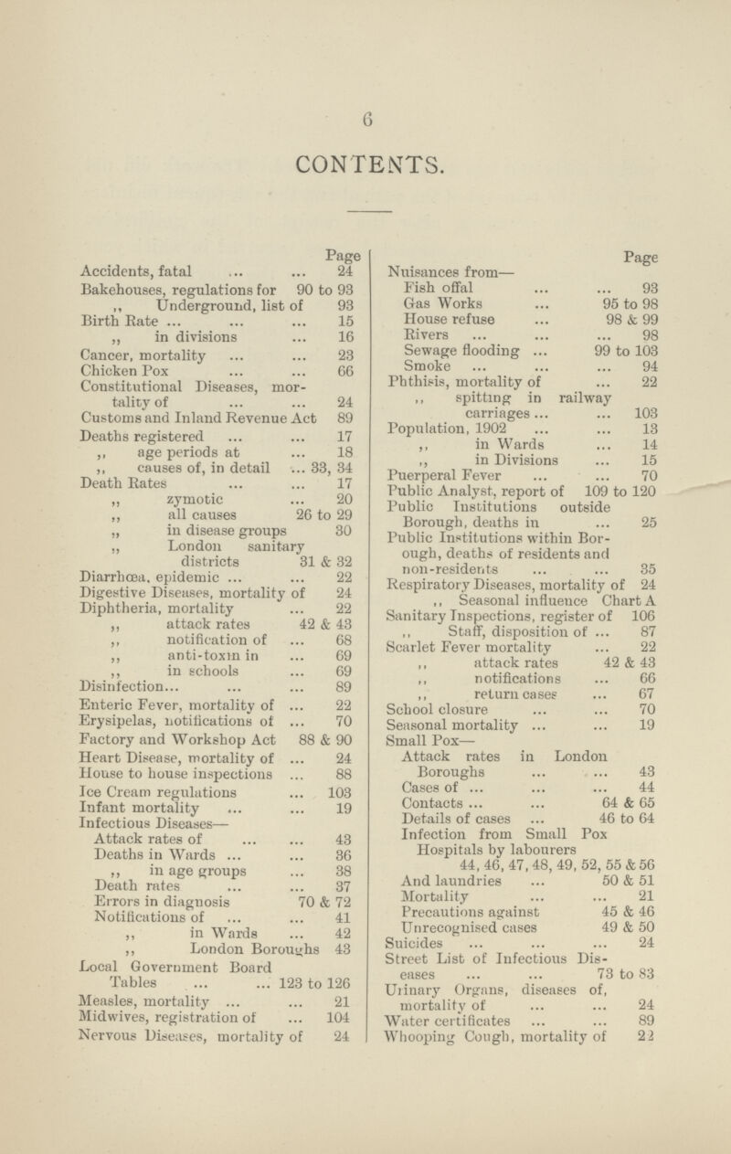 6 CONTENTS. Page Accidents, fatal 24 Bakehouses, regulations for 90 to 93 ,, Underground, list of 93 Birth Rate 15 „ in divisions 16 Cancer, mortality 23 Chicken Pox 66 Constitutional Diseases, mor tality of 24 Customs and Inland Revenue Act 89 Deaths registered 17 ,, age periods at 18 ,, causes of, in detail 33, 34 Death Rates 17 „ zymotic 20 „ all causes 26 to 29 „ in disease groups 30 „ London sanitary districts 31 & 32 Diarrhœa, epidemic 22 Digestive Diseases, mortality of 24 Diphtheria, mortality 22 „ attack rates 42 & 43 ,, notification of 68 „ anti-toxin in 69 ,, in schools 69 Disinfection 89 Enteric Fever, mortality of 22 Erysipelas, notifications of 70 Factory and Workshop Act 88 & 90 Heart Disease, mortality of 24 House to house inspections 88 Ice Cream regulations 103 Infant mortality 19 Infectious Diseases— Attack rates of 43 Deaths in Wards 36 „ in age groups 38 Death rates 37 Errors in diagnosis 70 & 72 Notifications of 41 ,, in Wards 42 ,, London Boroughs 43 Local Government Board Tables 123 to 126 Measles, mortality 21 Midwives, registration of 104 Nervous Diseases, mortality of 24 Page Nuisances from— Fish offal 93 Gas Works 95 to 98 House refuse 98 & 99 Rivers 98 Sewage flooding 99 to 103 Smoke 94 Phthisis, mortality of 22 ,, spitting in railway carriages 103 Population, 1902 13 ,, in Wards 14 „ in Divisions 15 Puerperal Fever 70 Public Analyst, report of 109 to 120 Public Institutions outside Borough, deaths in 25 Public Institutions within Bor ough, deaths of residents and non-residents 35 Respiratory Diseases, mortality of 24 ,, Seasonal influence Chart A Sanitary Inspections, register of 106 Staff, disposition of 87 Scarlet Fever mortality 22 ,, attack rates 42 & 43 ,, notifications 66 ,, return cases 67 School closure 70 Seasonal mortality 19 Small Pox— Attack rates in London Boroughs 43 Cases of 44 Contacts 64 & 65 Details of cases 46 to 64 Infection from Small Pox Hospitals by labourers 44,46,47,48, 49, 52, 55&56 And laundries 50 & 51 Mortality 21 Precautions against 45 & 46 Unrecognised cases 49 & 50 Suicides 24 Street List of Infectious Dis eases 73 to 83 Urinary Organs, diseases of, mortality of 24 Water certificates 89 Whooping Cough, mortality of 22
