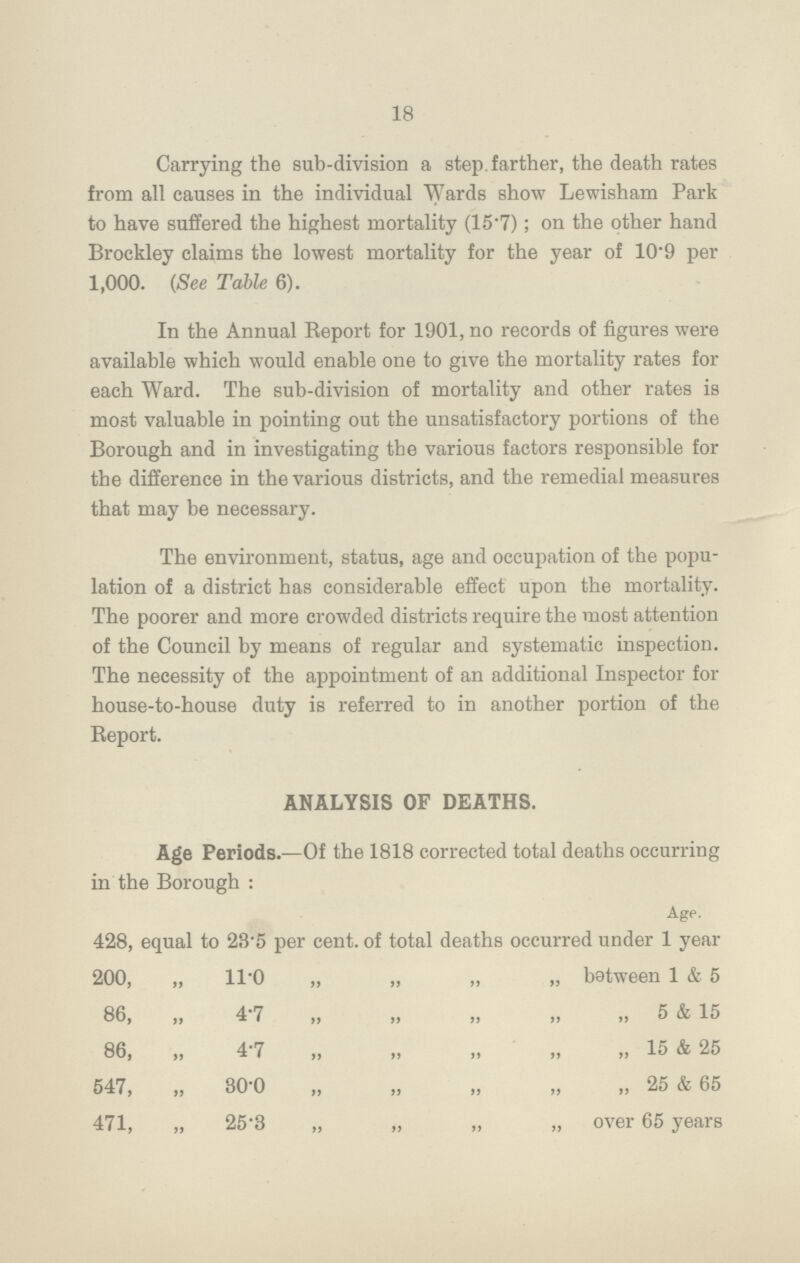 18 Carrying the sub-division a step farther, the death rates from all causes in the individual Wards show Lewisham Park to have suffered the highest mortality (15.7); on the other hand Brockley claims the lowest mortality for the year of 10.9 per 1,000. (See Table 6). In the Annual Report for 1901, no records of figures were available which would enable one to give the mortality rates for each Ward. The sub-division of mortality and other rates is most valuable in pointing out the unsatisfactory portions of the Borough and in investigating the various factors responsible for the difference in the various districts, and the remedial measures that may be necessary. The environment, status, age and occupation of the popu lation of a district has considerable effect upon the mortality. The poorer and more crowded districts require the most attention of the Council by means of regular and systematic inspection. The necessity of the appointment of an additional Inspector for house-to-house duty is referred to in another portion of the Report. ANALYSIS OF DEATHS. Age Periods.—Of the 1818 corrected total deaths occurring in the Borough : Age. 428, equal to 28.5 per cent. of total deaths occurred under 1 year 200, „ 110 ,, ,, ,, ,, between 1 & 5 86, „ 4.7,, ,, ,, ,, „ 5 & 15 86, „ 4.7 ,, ,, ,, ,, „ 15 & 25 547, „ 30.0 ,, ,, ,, ,, „ 25 & 65 471, „ 25.3 ,, ,, ,, ,, over 65 years