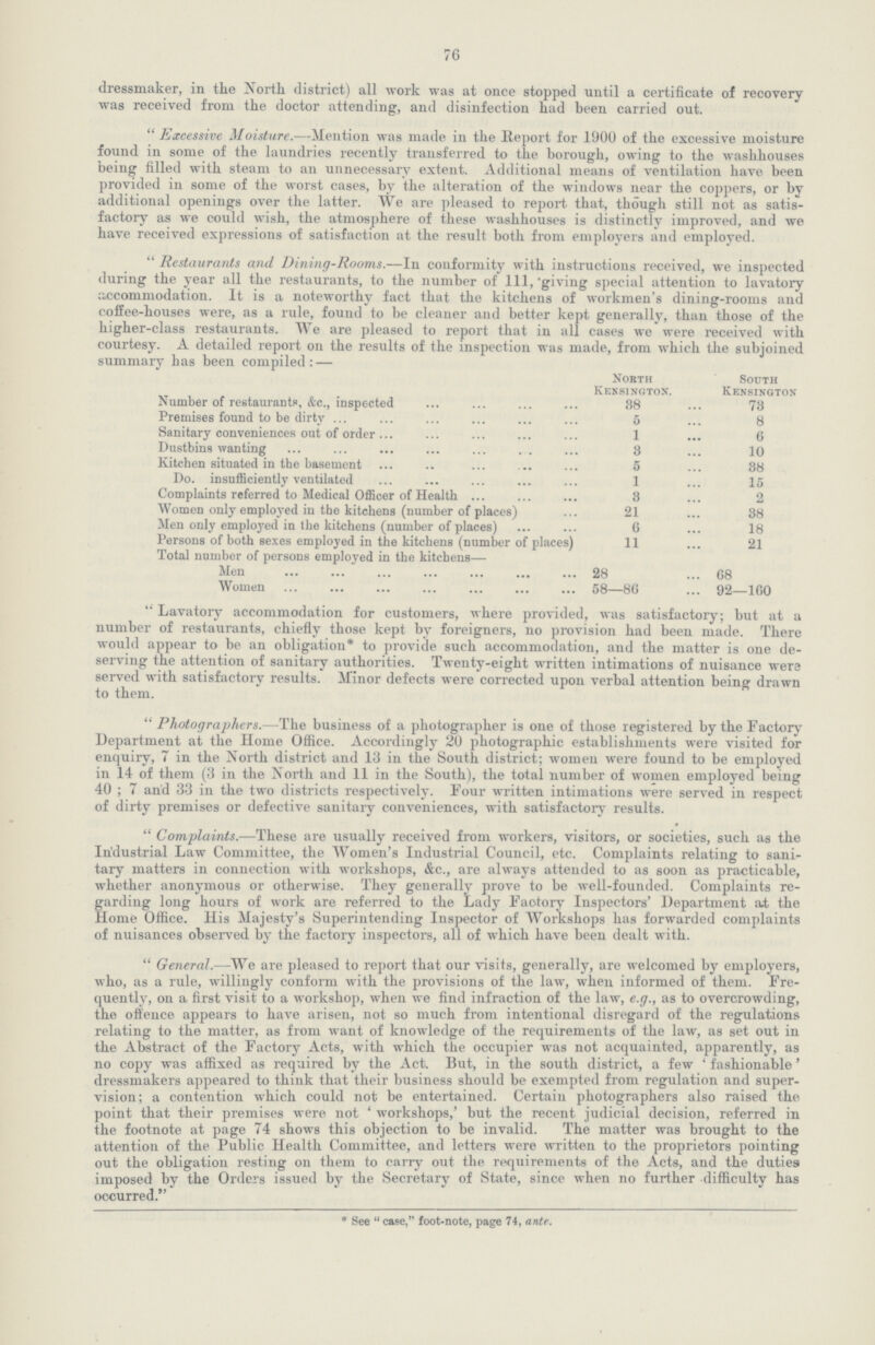 76 dressmaker, in the North district) all work was at once stopped until a certificate of recovery was received from the doctor attending, and disinfection had been carried out. Excessive Moisture.—Mention was made in the Report for 1900 of the excessive moisture found in some of the laundries recently transferred to the borough, owing to the washhouses being filled with steam to an unnecessary extent. Additional means of ventilation have been provided in some of the worst cases, by the alteration of the windows near the coppers, or by additional openings over the latter. We are pleased to report that, though still not as satis factory as we could wish, the atmosphere of these washhouses is distinctly improved, and we have received expressions of satisfaction at the result both from employers and employed. Restaurants and Dining-Rooms.—In conformity with instructions received, we inspected during the year all the restaurants, to the number of 111,'giving special attention to lavatory accommodation. It is a noteworthy fact that the kitchens of workmen's dining-rooms and coffee-houses were, as a rule, found to be cleaner and better kept generally, than those of the higher-class restaurants. We are pleased to report that in all cases we were received with courtesy. A detailed report on the results of the inspection was made, from which the subjoined summary has been compiled: — North South Kensington. Kensington Number of restaurants, &c., inspected 88 73 Premises found to be dirty 5 8 Sanitary conveniences out of order 1 6 Dustbins wanting 8 10 Kitchen situated in the basement 5 88 Do. insufficiently ventilated 1 15 Complaints referred to Medical Officer of Health 8 2 Women only employed in the kitchens (number of places) 21 38 Men only employed in the kitchens (number of places) 6 18 Persons of both sexes employed in the kitchens (number of places) 11 21 Total number of persons employed in the kitchens— Men 28 68 Women 58—86 92—160 Lavatory accommodation for customers, where provided, was satisfactory; but at a number of restaurants, chiefly those kept by foreigners, no provision had been made. There would appear to be an obligation* to provide such accommodation, and the matter is one de serving the attention of sanitary authorities. Twenty-eight written intimations of nuisance were served with satisfactory results. Minor defects were corrected upon verbal attention being drawn to them. Photographers.—The business of a photographer is one of those registered by the Factory Department at the Home Office. Accordingly 20 photographic establishments were visited for enquiry, 7 in the North district and 13 in the South district; women were found to be employed in 14 of them (3 in the North and 11 in the South), the total number of women employed being 40 ; 7 and 33 in the two districts respectively. Four written intimations were served in respect of dirty premises or defective sanitary conveniences, with satisfactory results. Complaints.—These are usually received from workers, visitors, or societies, such as the Industrial Law Committee, the Women's Industrial Council, etc. Complaints relating to sani tary matters in connection with workshops, &c., are always attended to as soon as practicable, whether anonymous or otherwise. They generally prove to be well-founded. Complaints re garding long hours of work are referred to the Lady Factory Inspectors' Department at the Home Office. His Majesty's Superintending Inspector of Workshops has forwarded complaints of nuisances observed by the factory inspectors, all of which have been dealt with. General.—We are pleased to report that our visits, generally, are welcomed by employers, who, as a rule, willingly conform with the provisions of the law, when informed of them. Fre quently, on a first visit to a workshop, when we find infraction of the law, e.g., as to overcrowding, the offence appears to have arisen, not so much from intentional disregard of the regulations relating to the matter, as from want of knowledge of the requirements of the law, as set out in the Abstract of the Factory Acts, with which the occupier was not acquainted, apparently, as no copy was affixed as required by the Act. But, in the south district, a few ' fashionable' dressmakers appeared to think that their business should be exempted from regulation and super vision; a contention which could not be entertained. Certain photographers also raised the point that their premises were not 'workshops,' but the recent judicial decision, referred in the footnote at page 74 shows this objection to be invalid. The matter was brought to the attention of the Public Health Committee, and letters were written to the proprietors pointing out the obligation resting on them to carry out the requirements of the Acts, and the duties imposed by the Orders issued by the Secretary of State, since when no further difficulty has occurred. * See case, foot-note, page 74, ante.