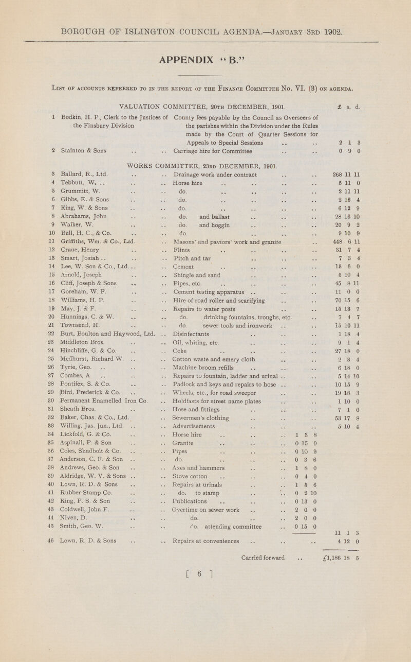 BOROUGH OF ISLINGTON COUNCIL AGENDA.—January 3rd 1902. APPENDIX B. List of accounts referred to in the report of the Finance Committee No. VI. (3) on agenda. VALUATION COMMITTEE, 20th DECEMBER, 1901. £ s. d. 1 Bodkin, H. P,, Clerk to the Justices of the Finsbury Division County fees payable by the Council as Overseers of the parishes within the Division under the Rules made by the Court of Quarter Sessions for Appeals to Special Sessions 2 1 3 2 Stainton & Sods Carriage hire for Committee 0 9 0 WORKS COMMITTEE, 23rd DECEMBER, 1901 3 Ballard, R., Ltd. Drainage work under contract 268 11 11 4 Tebbutt, W, Horse hire 5 11 0 5 Grummitt, W. do. 2 11 11 6 Gibbs, E. & Sons do. 2 16 4 7 King, W. & Sons do. 6 12 9 8 Abrahams, John do. and ballast 28 16 10 9 Walker, W. do. and hoggin 20 9 2 10 Bull, H. C., & Co. do. 9 10 9 11 Griffiths, Wm. & Co., Ltd. Masons' and paviors' work and granite 448 6 11 12 Crane, Henry Flints 31 7 4 13 Smart, Josiah .. Pitch and tar 7 3 4 14 Lee, W. Son & Co., Ltd. Cement 13 6 0 15 Arnold, Joseph Shingle and sand 5 10 4 16 Cliff, Joseph & Sons Pipes, etc. 45 8 11 17 Goreham, W. F. Cement testing apparatus 11 0 0 18 Williams, H. P. Hire of road roller and scarifying 70 15 6 19 May, J. & F. Repairs to water posts 15 13 7 20 Hunnings, C. & W. do. drinking fountains, troughs, etc. 7 4 7 21 Townsend, H. do. sewer tools and ironwork 15 10 11 22 Burt, Boulton and Haywood, Ltd. Disinfectants 1 18 4 23 Middleton Bros. Oil, whiting, etc. 9 1 4 24 Hinchliffe, G. & Co. Coke 27 18 0 25 Medhurst, Richard W. Cotton waste and emery cloth 2 3 4 26 Tyrie, Geo. Machine broom refills 6 18 0 27 Combes, A Repairs to fountain, ladder and urinal 5 14 10 28 Pontifex, S. & Co. Padlock and keys and repairs to hose 10 15 9 29 Bird, Frederick & Co. Wheels, etc., for road sweeper 19 18 3 30 Permanent Enamelled Iron Co. Holdfasts for street name plates 1 10 0 31 Sheath Bros. Hose and fittings 7 1 0 32 Baker, Chas. & Co., Ltd. Sewermen's clothing 53 17 8 33 Willing, Jas. Jun., Ltd. Advertisements 5 10 4 34 Lickfold, G. & Co. Horse hire 1 3 8 35 Aspinall, P. & Son Granite 0 15 0 36 Coles, Shadbolt & Co. Pipes 0 10 9 37 Anderson, C. F. & Son do. 0 3 6 38 Andrews, Geo. & Son Axes and hammers 1 8 0 39 Aldridge, W. V. & Sons Stove cotton 0 4 0 40 Lown, R. D. & Sons Repairs at urinals 1 5 6 41 Rubber Stamp Co. do. to stamp 0 2 10 42 King, P. S. & Son Publications 0 13 0 43 Coldwell, John F. Overtime on sewer work 2 0 0 44 Niven, D. do. 2 0 0 45 Smith, Geo. W. co. attending committee 0 15 0 11 1 3 46 Lown, R. D. & Sons Repairs at conveniences 4 12 0 Carried forward £1,186 18 5 [ 6 ]