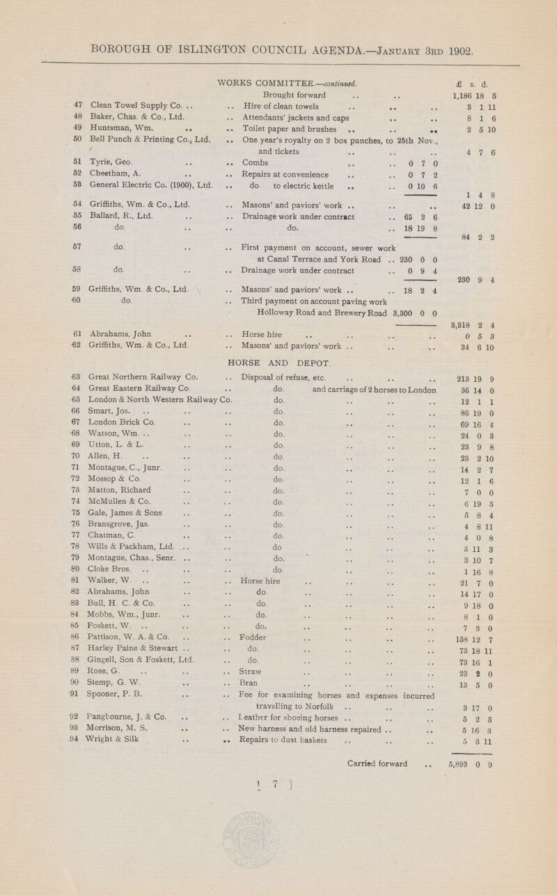 BOROUGH OF ISLINGTON COUNCIL AGENDA.—January 3rd 1902. WORKS COMMITTEE.—continued. £ s. d. Brought forward 1,186 18 5 47 Clean Towel Supply Co. Hire of clean towels 3 1 11 48 Baker, Chas. & Co., Ltd. Attendants' jackets and caps 8 1 6 49 Hunt3man, Wm. Toilet paper and brushes 2 5 10 50 Bell Punch & Printing Co., Ltd. One year's royalty on 2 box punches, to 25th Nov., and tickets 4 7 6 51 Tyrie, Geo. Combs 0 7 0 52 Cheetham, A. Repairs at convenience 0 7 2 53 General Electric Co. (1900), Ltd. do. to electric kettle 0 10 6 1 4 8 54 Griffiths, Wm. & Co., Ltd. Masons' and paviors' work 42 12 0 55 Ballard, R., Ltd. Drainage work under contract 65 2 6 56 do. do. 18 19 8 84 2 2 57 do. First payment on account, sewer work at Canal Terrace and York Road . 230 0 0 58 do. Drainage work under contract 0 9 4 230 9 4 59 Griffiths, Wm. & Co., Ltd. Masons' and paviors' work 18 2 4 60 do. Third payment on account paving work Holloway Road and Brewery Road 3,300 0 0 3,318 2 4 61 Abrahams, John Horse hire 0 5 3 62 Griffiths, Wm. & Co., Ltd. Masons' and paviors' work 34 6 10 HORSE AND DEPOT. 63 Great Northern Railway Co. Disposal of refuse, etc. 213 19 9 64 Great Eastern Railway Co. do and carriage of 2 horses to London 36 14 0 65 London & North Western Railway Co. do. 12 1 1 66 Smart, Jos. do. 86 19 0 67 London Brick Co. do. 69 16 4 68 Watson, Wm. do. 24 0 3 69 Utton, L. & L. do. 23 9 8 70 Allen, H. do. 23 2 10 71 Montague, C., Junr. do. 14 2 7 72 Mossop & Co. do. 12 1 6 73 Matton, Richard do. 7 0 0 74 McMullen & Co. do. 6 19 5 75 Gale, James & Sons do. 5 8 4 76 Bransgrove, Jas. do. 4 8 11 77 Chatman, C. do. 4 0 8 78 Wills & Packham, Ltd. do 3 11 3 79 Montague, Chas., Senr. do. 3 10 7 80 Cloke Bros. do. 1 16 8 81 Walker, W. Horse hire 21 7 0 82 Abrahams, John do. 14 17 0 83 Bull, H. C. & Co. do. 9 18 0 84 Mobbs, Wm., Junr. do. 8 1 0 85 Foskett, W. do. 7 3 0 86 Pattison, W. A. & Co. Fodder 158 12 7 87 Harley Paine & Stewart do. 73 18 11 88 Gingell, Son & Foskett, Ltd. do. 73 16 1 89 Rose, G. Straw 23 2 0 90 Stemp, G. W. Bran 13 5 0 91 Spooner, P. B. Fee for examining horses and expenses incurred travelling to Norfolk 3 17 0 92 Pangtourne, J. & Co. Leather for shoeing horses 5 2 5 93 Morrison, M. S. New harness and old harness repaired 5 16 3 94 Wright & Silk Repairs to dust baskets 5 3 11 Carried forward 5,893 0 9 [ 7 ]
