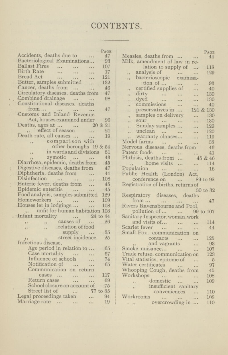 CONTENTS. Page Accidents, deaths due to 47 Bacteriological Examinations 93 Ballast Fires 107 Birth Rate 17 Bread Act 121 Butter, samples submitted132 Cancer, deaths from 46 Circulatory diseases, deaths from 47 , . Combined drainage 98 Constitutional diseases, deaths from 47 Customs and Inland Revenue Act, houses examined under 96 Deaths, ages at 20 & 21 ,, effect of season 21 Death rate, all causes 19 ,, comparison with other boroughs 19 & 54 ,, in wards and divisions 51 ,, zymotic 43 Diarrhoea, epidemic, deaths from 45 Digestive diseases, deaths from 47 Diphtheria, deaths from 44 Disinfection 108 Enteric fever, deaths from 45 Epidemic enteritis 45 Food analysis, samples submitted 129 Homeworkers 109 Houses let in lodgings 108 ,, unfit for human habitation 108 Infant mortality 24 to 44 ,, ,, causes of 26 ,, „ relation of food supply 35 „ ,, street incidence 25 Infectious disease, Age period in relation to 65 Case mortality 67 Influence of schools 74 Notification of 65 Communication on return cases 117 Return cases 69 School closure on account of 75 Street list of 77 to 85 Legal proceedings taken 94 Marriage rate 19 Page Measles, deaths from 44 Milk, amendment of law in re lation to supply of 118 ,, analysis of 129 ,, bacterioscopic examina tion of 93 ,, certified supplies of 40 ,, dirty 130 „ dyed 130 ,, commissions40 ,, preservatives in 121 & 130 ,, samples on delivery 130 ,, sour 130 ,, Sunday samples 129 ,, unclean 120 ,, warranty clauses 119 Model farms 38 Nervous diseases, deaths from 46 Patent foods 41 Phthisis, deaths from 45 & 46 ,, home visits 114 Population 16 Public Health (London) Act, conference on 89 to 92 Registration of births, returns of 30 to 32 Respiratory diseases, deaths from 47 Rivers Ravensbourne and Pool, pollution of 99 to 107 Sanitary Inspector,woman,work and visits of 114 Scarlet fever 44 Small Pox, communication on contacts 125 ,, and vagrants 93 Smoke nuisance 107 Trade refuse, communication on 123 Vital statistics, epitome of 5 Water certificates 97 Whooping Cough, deaths from 45 Workshops 108 ,, domestic 109 ,, insufficient sanitary conveniences 110 Workrooms 108 „ overcrowding in 110