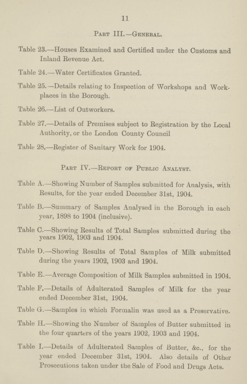 11 Part III.—General. Table 23.—Houses Examined and Certified under the Customs and Inland Revenue Act. Table 24.—Water Certificates Granted. Table 25.—Details relating to Inspection of Workshops and Work places in the Borough. Table 26.—List of Outworkers. Table 27.—Details of Premises subject to Registration by the Local Authority, or the London County Council Table 28.—Register of Sanitary Work for 1904. Part IV.—Report of Public Analyst. Table A.—Showing Number of Samples submitted for Analysis, with Results, for the year ended December 31st, 1904. Table B.—Summary of Samples Analysed in the Borough in each year, 1898 to 1904 (inclusive). Table C.—Showing Results of Total Samples submitted during the years 1902, 1903 and 1904. Table D.—Showing Results of Total Samples of Milk submitted during the years 1902, 1903 and 1904. Table E.—Average Composition of Milk Samples submitted in 1904. Table F.—Details of Adulterated Samples of Milk for the year ended December 31st, 1904. Table G.—Samples in which Formalin was used as a Preservative. Table H.—Showing the Number of Samples of Butter submitted in the four quarters of the years 1902, 1903 and 1904. Table I.—Details of Adulterated Samples of Butter, Ac., for the year ended December 31st, 1904. Also details of Other Prosecutions taken under the Sale of Food and Drugs Acts.