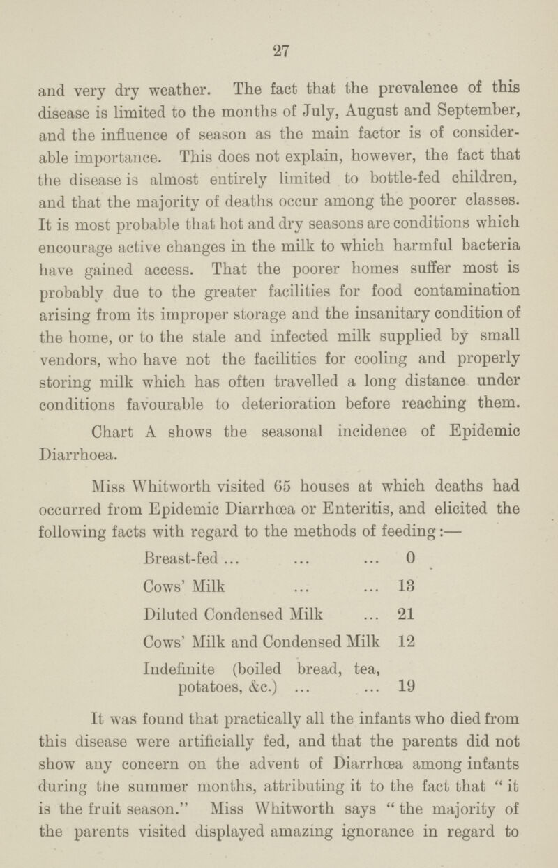 27 and very dry weather. The fact that the prevalence of this disease is limited to the months of July, August and September, and the influence of season as the main factor is of consider able importance. This does not explain, however, the fact that the disease is almost entirely limited to bottle-fed children, and that the majority of deaths occur among the poorer classes. It is most probable that hot and dry seasons are conditions which encourage active changes in the milk to which harmful bacteria have gained access. That the poorer homes suffer most is probably due to the greater facilities for food contamination arising from its improper storage and the insanitary condition of the home, or to the stale and infected milk supplied by small vendors, who have not the facilities for cooling and properly storing milk which has often travelled a long distance under conditions favourable to deterioration before reaching them. Chart A shows the seasonal incidence of Epidemic Diarrhoea. Miss Whitworth visited 65 houses at which deaths had occurred from Epidemic Diarrhoea or Enteritis, and elicited the following facts with regard to the methods of feeding:— Breast-fed 0 Cows' Milk 13 Diluted Condensed Milk 21 Cows' Milk and Condensed Milk 12 Indefinite (boiled bread, tea, potatoes, &c.) 19 It was found that practically all the infants who died from this disease were artificially fed, and that the parents did not show any concern on the advent of Diarrhœa among infants during the summer months, attributing it to the fact that it is the fruit season. Miss Whitworth says the majority of the parents visited displayed amazing ignorance in regard to