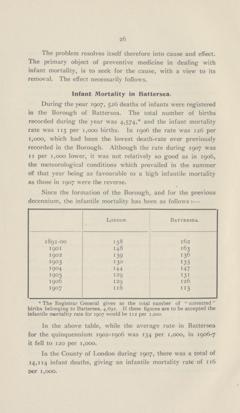 26 The problem resolves itself therefore into cause and effect. The primary object of preventive medicine in dealing with infant mortality, is to seek for the cause, with a view to its removal. The effect necessarily follows. Infant Mortality in Battersea. During the year 1907, 526 deaths of infants were registered in the Borough of Battersea. The total number of births recorded during the year was 4,574,* and the infant mortality rate was 115 per 1,000 births. In 1906 the rate was 126 per 1,000, which had been the lowest death-rate ever previously recorded in the Borough. Although the rate during 1907 was 11 per 1,000 lower, it was not relatively so good as in 1906, the meteorological conditions which prevailed in the summer of that year being as favourable to a high infantile mortality as those in 1907 were the reverse. ft Since the formation of the Borough, and for the previous decennium, the infantile mortality has been as follows :— London. Battersea. 1891-00 158 162 1901 148 163 1902 139 136 1903 130 135 1904 144 147 1905 129 131 1906 129 126 1907 116 115 * The Registrar General gives as the total number of corrected births belonging to Battersea, 4,692. If these figures are to be accepted the infantile mortality rate for 1907 would be 112 per 1,000. In the above table, while the average rate in Battersea for the quinquennium 1902-1906 was 134 per 1,000, in 1906-7 it fell to 120 per 1,000. In the County of London during 1907, there was a total of 14,114 infant deaths, giving an infantile mortality rate of 116 per 1,000.