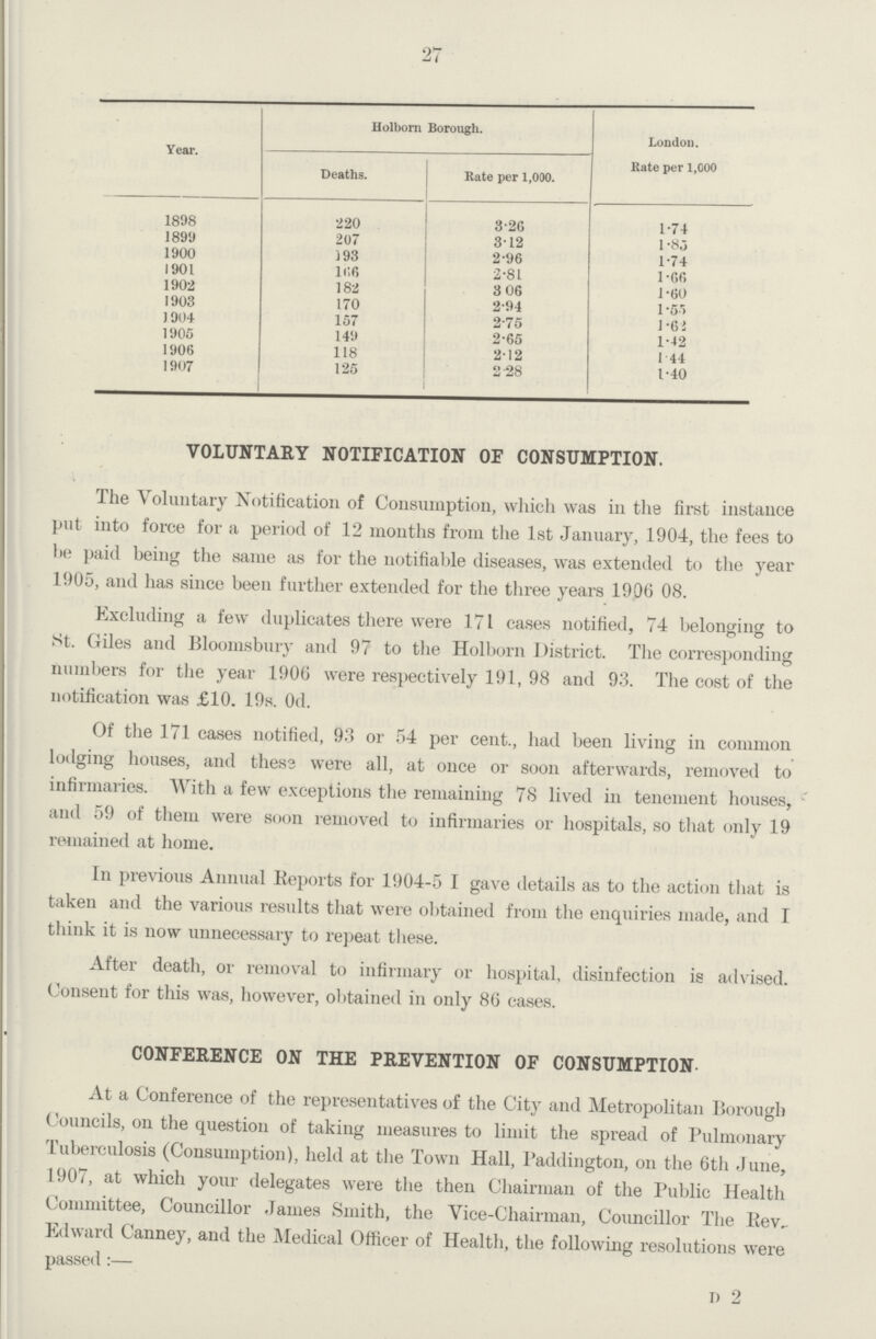 27 Year. Holborn Borough. London. Kate per 1,000 Deaths. Rate per 1,000. 1898 220 3.26 1.74 1899 207 3.12 1.85 1900 193 2.96 1.74 1901 166 2.81 1.66 1902 182 3 06 1.60 1903 170 2.94 1.55 1904 157 2.75 1.62 1905 149 2.65 1.42 1906 118 2.12 1 44 1907 125 2.28 1.40 VOLUNTARY NOTIFICATION OF CONSUMPTION. The Voluntary Notification of Consumption, which was in the first instance put into force for a period of 12 months from the 1st January, 1904, the fees to he paid being the same as for the notifiable diseases, was extended to the year 1905, and has since been further extended for the three years 1906 08. Excluding a few duplicates there were 171 cases notified, 74 belonging to St. Giles and Bloomsbury and 97 to the Holborn District. The corresponding numbers for the year 1906 were respectively 191, 98 and 93. The cost of the notification was £10. 19s. Od. Of the 171 cases notified, 93 or 54 per cent., had been living in common lodging houses, and thess were all, at once or soon afterwards, removed to infirmaries. With a few exceptions the remaining 78 lived in tenement houses, and 59 of them were soon removed to infirmaries or hospitals, so that only 19 remained at home. In previous Annual Reports for 1904-5 I gave details as to the action that is taken and the various residts that were obtained from the enquiries made, and I think it is now unnecessary to repeat these. After death, or removal to infirmary or hospital, disinfection is advised. Consent for this was, however, obtained in only 86 cases. CONFERENCE ON THE PREVENTION OF CONSUMPTION At a Conference of the representatives of the City and Metropolitan Borough Councils, on the question of taking measures to limit the spread of Pulmonary Tuberculosis (Consumption), held at the Town Hall, Paddington, on the 6th .June, 1907, at which your delegates were the then Chairman of the Public Health Committee, Councillor James Smith, the Vice-Chairman, Councillor The Eev^ Edward Canney, and the Medical Officer of Health, the following resolutions were passed:— D 2