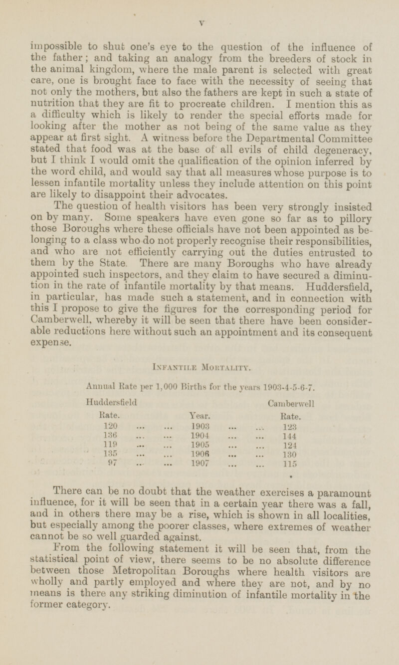 impossible to shut one's eye to the question of the influence of the father; and taking an analogy from the breeders of stock in the animal kingdom, where the male parent is selected with great care, one is brought face to face with the necessity of seeing that not only the mothers, but also the fathers are kept in such a state of nutrition that they are fit to procreate children. I mention this as a difficulty which is likely to render the special efforts made for looking after the mother as not being of the same value as they appear at first sight. A witness before the Departmental Committee stated that food was at the base of all evils of child degeneracy, but I think I would omit the qualification of the opinion inferred by the word child, and would say that all measures whose purpose is to lessen infantile mortality unless they include attention on this point are likely to disappoint their advocates. The question of health visitors has been very strongly insisted on by many. Some speakers have even gone so far as to pillory those Boroughs where these officials have not been appointed as be longing to a class who do not properly recognise their responsibilities, and who are not efficiently carrying out the duties entrusted to them by the State. There are many Boroughs who have already appointed such inspectors, and they claim to have secured a diminu tion in the rate of infantile mortality by that means. Huddersfield, in particular, has made such a statement, and in connection with this I propose to give the figures for the corresponding period for Camberwell. whereby it will be seen that there have been consider able reductions here without such an appointment and its consequent expense. Infantile Mortality. Annual Rate per 1,000 Births for the years 1903-4-5-6-7. Huddersfield Rate. Camberwell Rate. Year. 120 1903 123 1904 144 136 1905 124 119 135 1906 130 97 1907 115 There can be no doubt that the weather exercises a paramount influence, for it will be seen that in a certain year there was a fall, and in others there may be a rise, which is shown in all localities, but especially among the poorer classes, where extremes of weather cannot be so well guarded against. From the following statement it will be seen that, from the statistical point of view, there seems to be no absolute difference between those Metropolitan Boroughs where health visitors are wholly and partly employed and where they are not, and by no means is there any striking diminution of infantile mortality in the former category. V