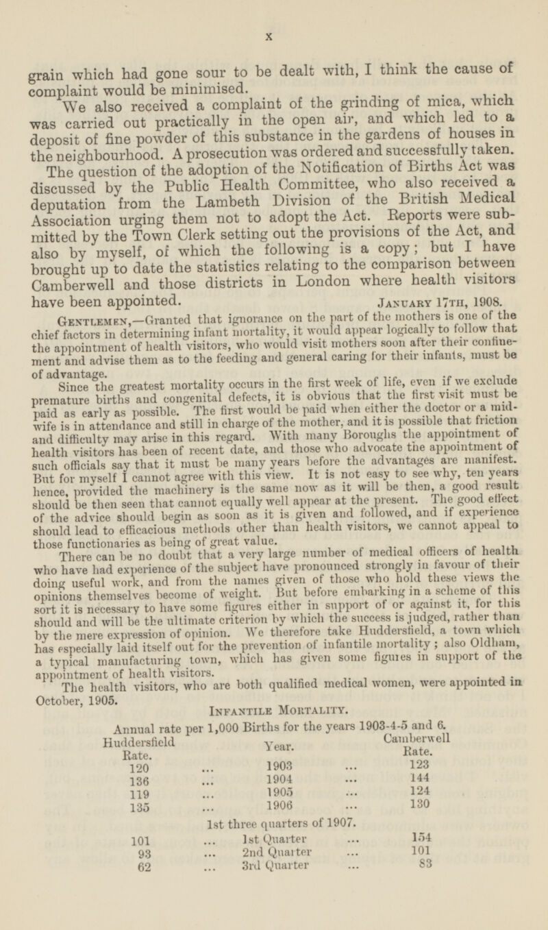 x grain which had gone sour to be dealt with, I think the cause of complaint would be minimised. We also received a complaint of the grinding of mica, which, was carried out practically in the open air, and which led to a deposit of fine powder of this substance in the gardens of houses in the neighbourhood. A prosecution was ordered and successfully taken. The question of the adoption of the Notification of Births Act was discussed by the Public Health Committee, who also received a deputation from the Lambeth Division of the British Medical Association urging them not to adopt the Act. Reports were submitted by the Town Clerk setting out the provisions of the Act, and also by myself, of which the following is a copy; but I have brought up to date the statistics relating to the comparison between Camberwell and those districts in London where health visitors have been appointed. January 17 th, 1908. GENTLEMEN, —Granted that ignorance on the part of the mothers is one of the chief factors in determining infant mortality, it would appear logically to follow that the appointment of health visitors, who would visit mothers soon after their confinement and advise them as to the feeding and general caring for their infants, must be of advantage. Since the greatest mortality occurs in the first week of life, even if we exclude premature births and congenital defects, it is obvious that the first visit must be paid as early as possible. The first would be paid when either the doctor or a midwife is in attendance and still in charge of the mother, and it is possible that friction and difficulty may arise in this regard. With many Boroughs the appointment of health visitors has been of recent date, and those who advocate the appointment of such officials say that it must be many years before the advantages are manifest. But for myself I cannot agree with this view. It is not easy to see why, ten years hence, provided the machinery is the same now as it will be then, a good result should be then seen that cannot equally well appear at the present. The good effect of the advice should begin as soon as it is given and followed, and if experience should lead to efficacious methods other than health visitors, we cannot appeal to those functionaries as being of great value. There can be no doubt that a very large number of medical officers of health who have had experience of the subject have pronounced strongly in favour of their doing useful work, and from the names given of those who hold these views the opinions themselves become of weight. But before embarking in a scheme of this sort it is necessary to have some figures either in support of or against it, for this should and will be the ultimate criterion by which the success is judged, rather than by the mere expression of opinion. We therefore take Huddersfield, a town which has especially laid itself out for the prevention of infantile mortality ; also Oldham, a typical manufacturing town, which has given some figures in support of the appointment of health visitors. The health visitors, who are both qualified medical women, were appointed in October, 1905. Infantile Mortality. Annual rate per 1,000 Births for the years 1903-4-5 and 6. Huddersfield. Rate. Year. Camberwell Rate. 120 1903 123 1904 144 136 119 1905 124 130 135 1906 1st three quarters of 1907. 154 101 1st Quarter 2nd Quarter 101 93 62 3rd Quarter 83