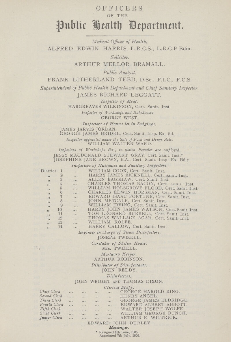 OFFICERS OF THE Public Health Department. Medical Officer of Health. ALFRED EDWIN HARRIS, L.R.C.S., L.R.C.P.Edin. Solicitor. ARTHUR MELLOR BRAMALL. Public Analyst. FRANK LITHERLAND TEED, D.Sc., F.I.C., F.C.S. Superintendent of Public Health Department and Chief Sanitary Inspector JAMES RICHARD LEGGATT. Inspector of Meat. HARGREAVES WILKINSON, Cert. Sanit. Inst. Inspector of Workshops and Bakehouses. GEORGE WEST. Inspectors of Houses let in Lodgings. JAMES JARVIS JORDAN. GEORGE JAMES BRIDEL, Cert. Sanit. Insp. Ex. Bd. Inspector appointed under the Sale of Food and Drugs Acts. WILLIAM WALTER WARD. Inspectors of Workshops &-c., in which Females are employed. JESSY MACDONALD STEWART GRAY, Cert. Sanit. Inst.* JOSEPHINE JANE BROWN, B.A., Cert. Sanit. Insp. Ex. Bd.† Inspectors of Nuisances and Sanitary Inspectors. District 1 WILLIAM COOK, Cert. Sanit. Inst. „ 2 HARRY JAMES BICKNELL, Cert. Sanit. Inst. „ 3 ALLEN BAGSHAW, Cert. Sanit. Inst. „ 4 CHARLES THOMAS BACON, Cert. ???anu. Inst. „ 5 WILLIAM HOLSGROVE FLOOD, Cert. Sanit Inst. „ 6 CHARLES EDWIN HORSMAN, Cert. Sanit. Ins'. „ 7 EDWARD ISAAC FORTUNE, Cert. Sanit. Inst. „ 8 JOHN METCALF, Cert. Sanit. Inst. ,, 9 WILLIAM IRVING, Cert. Sanit. Inst. „ 10 HARRY JOHN JAMES WATSON, Cert. Sanit. Inst. ,, 11 TOM LEONARD BURRELL, Cert. Sanit. Inst. „ 12 THOMAS WALLACE AGAR, Cert. Sanit. Inst. „ 13 WILLIAM ROLFE. „ 14 HARRY CALI.OW, Cert. Sanit. Inst. Engineer in charge of Steam Disinfectors. JOSEPH TWIZELL. Caretaker of Shelter House. Mrs. TWIZELL. Mortuary Keeper. ARTHUR ROBINSON. Distributor of Disinfectants. JOHN REDDY. Disinfectors. JOHN WEIGHT and THOMAS DIXON. Clerical Staff. Chief Clerk GEORGE HAROLD KING. Second Clerk HENRY ANGEL. Third Clerk GEORGE JAMES ELDRIDGE Fourth Clerk EDWARD ALBERT ABBOTT. Fifth Clerk WALTER JOSEPH WOLFE. Sixth Clerk WILLIAM GEORGE BUNCH. Junior Clerk ARTHUR R, WITTRICK. EDWARD JOHN DURLEY. Messenger. *Resigned 8th June, 1905. Appointed 7th July, 1905.