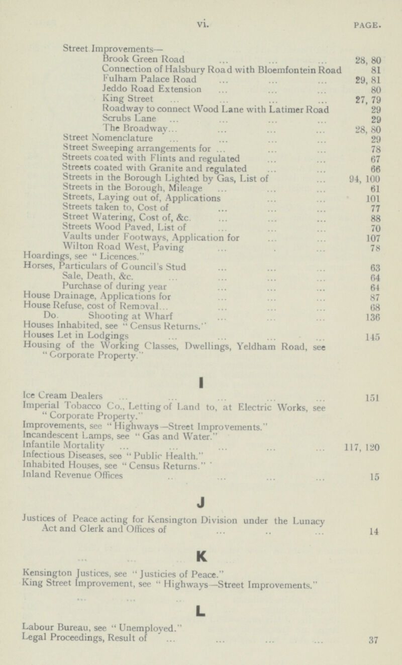 vi. PAGE. Street Improvements— Brook Green Road 28,80 Connection of Halsbury Road with Bloemfontein Road 81 Fulham Palace Road 29,81 Jeddo Road Extension 80 King Street 27,79 Roadway to connect Wood Lane with Latimer Road 29 Scrubs Lane 29 The Broadway 28,80 Street Nomenclature 29 Street Sweeping arrangements for 78 Streets coated with Flints and regulated 67 Streets coated with Granite and regulated 66 Streets in the Borough Lighted by Gas, List of 94, 100 Streets in the Borough, Mileage 61 Streets, Laying out of, Applications 101 Streets taken to, Cost of 77 Street Watering, Cost of, &c 88 Streets Wood Paved, List of 70 Vaults under Footways, Application for 107 Wilton Road West, Paving 78 Hoardings, see  Licences. Horses, Particulars of Council's Stud 63 Sale, Death, &c. 64 Purchase of during year 64 House Drainage, Applications for 87 House Refuse, cost of Removal 68 Do . Shooting at Wharf 136 Houses Inhabited, see  Census Returns. Houses Let in Lodgings 145 Housing of the Working Classes, Dwellings, Yeldham Road, see  Corporate Property.'' I Ice Cream Dealers 151 Imperial Tobacco Co., Letting of Land to, at Electric Works, see  Corporate Property. Improvements, see  Highways—Street Improvements. Incandescent Lamps, see  Gas and Water. Infantile Mortality 117,120 Infectious Diseases, see  Public Health. Inhabited Houses, see Census Returns. Inland Revenue Offices 15 J Justices of Peace acting for Kensington Division under the Lunacy Act and Clerk and Offices of 14 K Kensington Justices, see  Justicies of Peace. King Street Improvement, see  Highways—Street Improvements. L Labour Bureau, see  Unemployed. Legal Proceedings, Result of 37