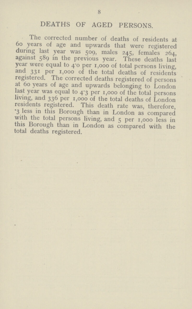 8 DEATHS OF AGED PERSONS. The corrected number of deaths of residents at 60 years of age and upwards that were registered during last year was 509, males 245, females 264, against 589 in the previous year. These deaths last year were equal to 4.0 per 1,000 of total persons living, and 331 per 1,000 of the total deaths of residents registered. The corrected deaths registered of persons at 60 years of age and upwards belonging to London last year was equal to 4.3 per 1,000 of the total persons living, and 336 per 1,000 of the total deaths of London residents registered. This death rate was, therefore, .3 less in this Borough than in London as compared with the total persons living, and 5 per 1,000 less in this Borough than in London as compared with the total deaths registered.