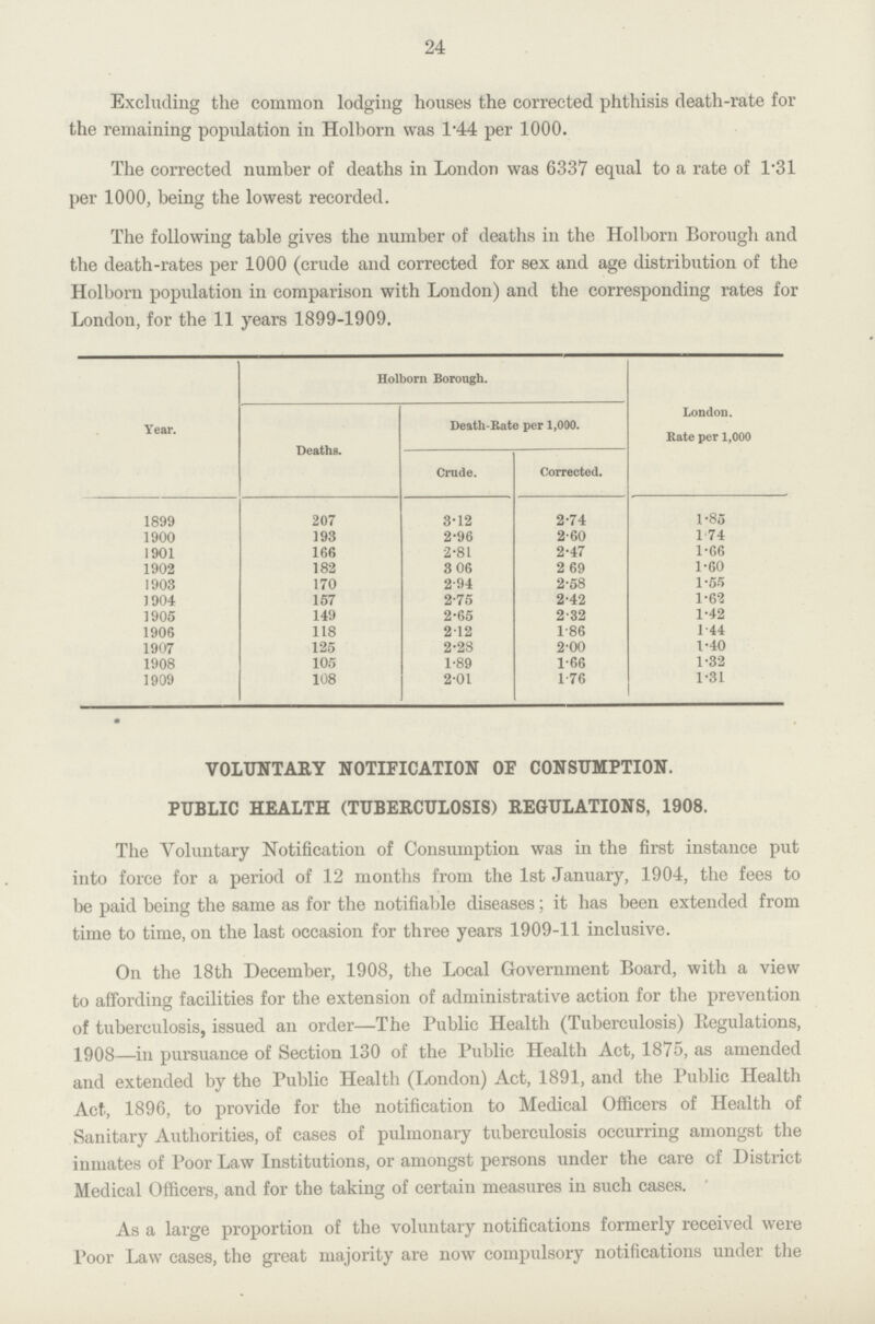 24 Excluding the common lodging houses the corrected phthisis death-rate for the remaining population in Holborn was l.44 per 1000. The corrected number of deaths in London was 6337 equal to a rate of 1.31 per 1000, being the lowest recorded. The following table gives the number of deaths in the Holborn Borough and the death-rates per 1000 (crude and corrected for sex and age distribution of the Holborn population in comparison with London) and the corresponding rates for London, for the 11 years 1899-1909. Year. Holborn Borough. London. Rate per 1,000 Deaths. Death Rate per 1,000. Crude. Corrected. 1899 207 3.12 2.74 1.85 1900 193 2.96 2.60 1.74 1901 166 2.81 2.47 1.66 1902 182 3.06 2.69 1.60 1903 170 2.94 2.58 1.55 1904 157 2.75 2.42 1.62 1905 149 2.65 2.32 1.42 1906 118 212 1.86 1.44 1907 125 2.28 2.00 1.40 1908 105 1.89 1.66 1.32 1909 108 2.01 1.76 1.31 VOLUNTARY NOTIFICATION OF CONSUMPTION. PUBLIC HEALTH (TUBERCULOSIS) REGULATIONS, 1908. The Voluntary Notification of Consumption was in the first instance put into force for a period of 12 months from the 1st January, 1904, the fees to be paid being the same as for the notifiable diseases; it has been extended from time to time, on the last occasion for three years 1909-11 inclusive. On the 18th December, 1908, the Local Government Board, with a view to affording facilities for the extension of administrative action for the prevention of tuberculosis, issued an order—The Public Health (Tuberculosis) Regulations, 1908—in pursuance of Section 130 of the Public Health Act, 1875, as amended and extended by the Public Health (London) Act, 1891, and the Public Health Act, 1896, to provide for the notification to Medical Officers of Health of Sanitary Authorities, of cases of pulmonary tuberculosis occurring amongst the inmates of Poor Law Institutions, or amongst persons under the care of District Medical Officers, and for the taking of certain measures in such cases. As a large proportion of the voluntary notifications formerly received were Poor Law cases, the great majority are now compulsory notifications under the
